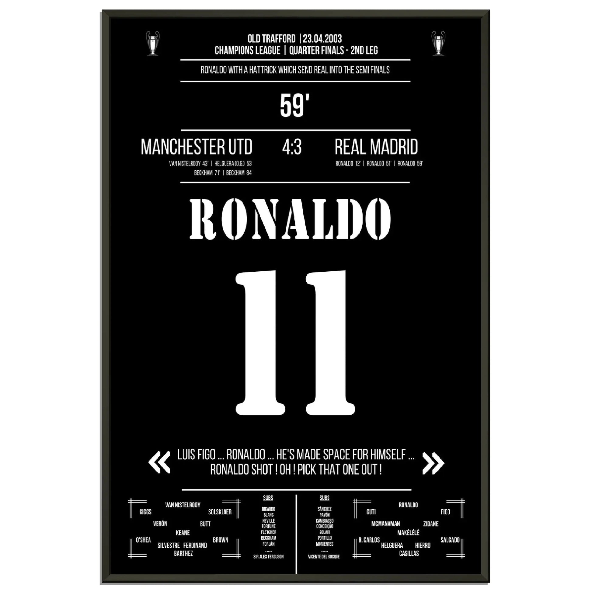 Ronaldo's Hattrick im Old Trafford in 2003 
