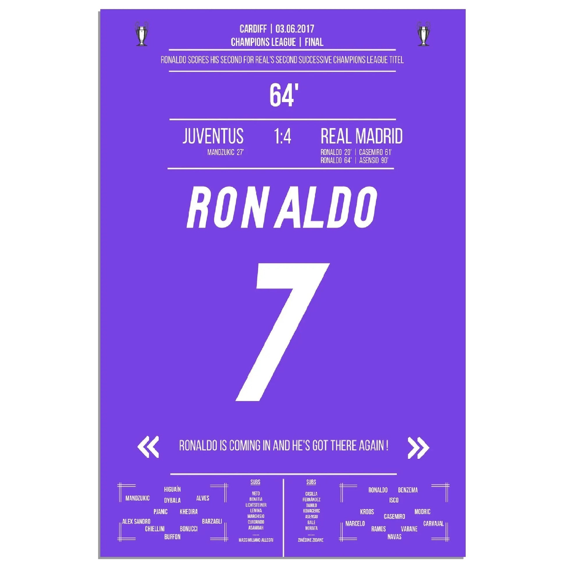 Ronaldo trifft bei Kantersieg im Champions League Finale gegen Juventus in 2017 