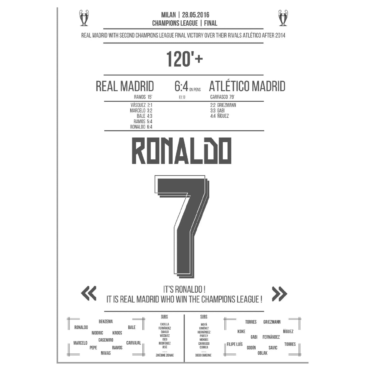 Ronaldo trifft den entscheidenden Elfer im zweiten Champions League Finalsieg Reals gegen Atletico 