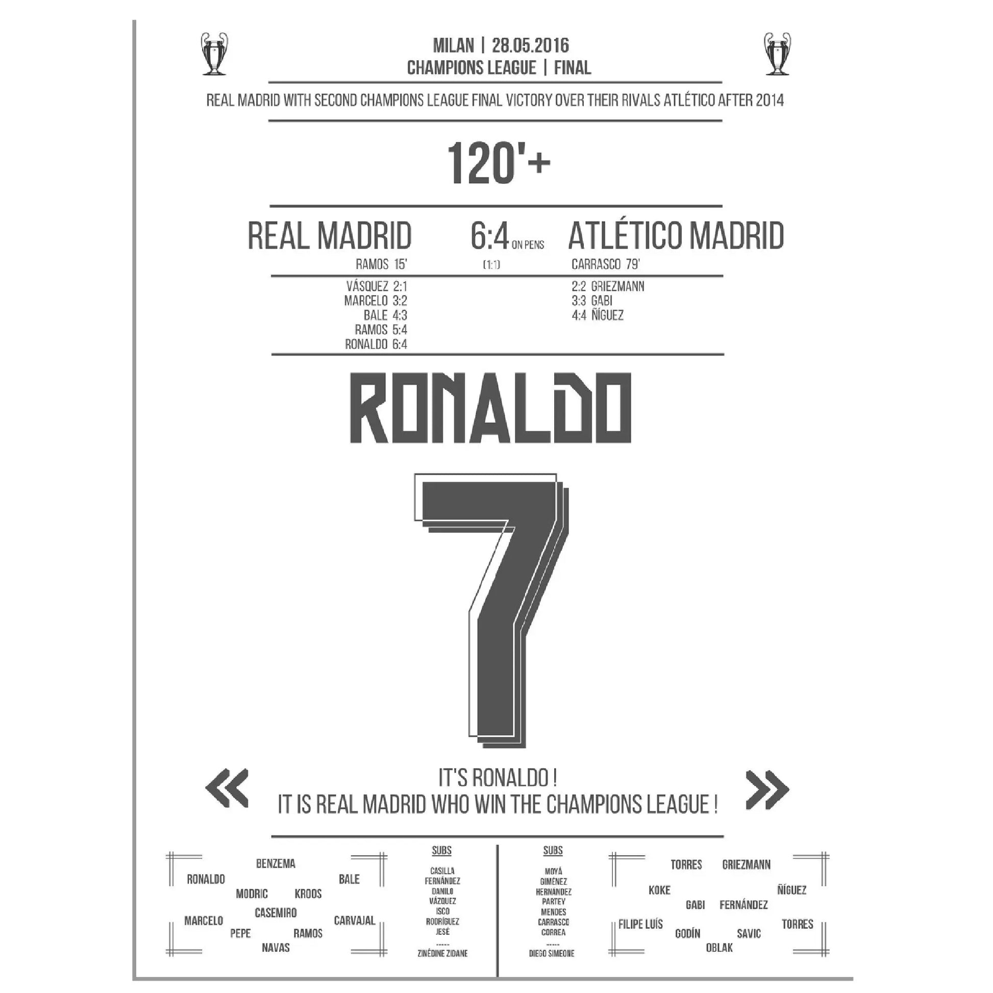 Ronaldo trifft den entscheidenden Elfer im zweiten Champions League Finalsieg Reals gegen Atletico 