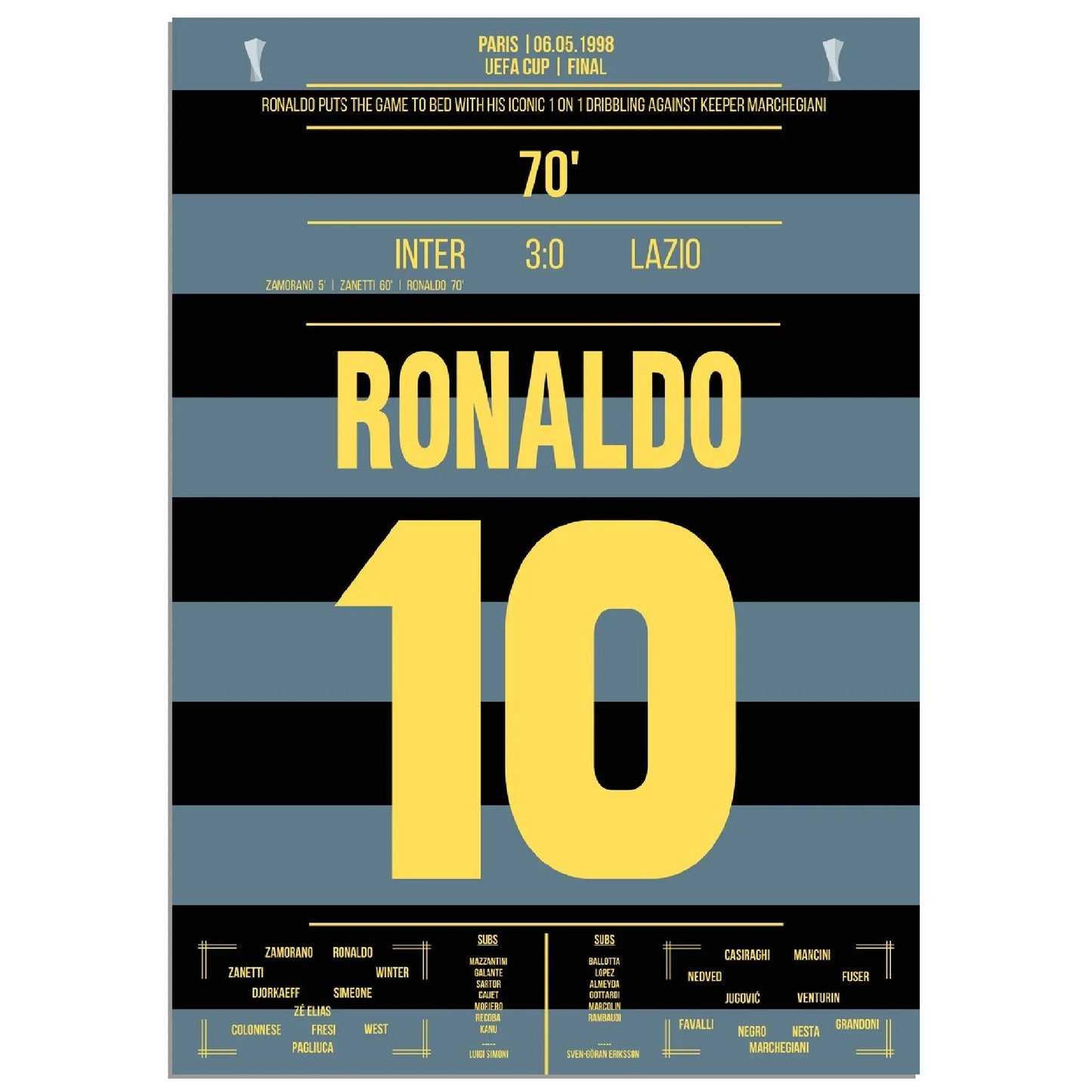 Ronaldo's berühmter Übersteiger im 1 gegen 1 Duell mit Keeper Marchegiani A4-21x29.7-cm-8x12-Ohne-Rahmen