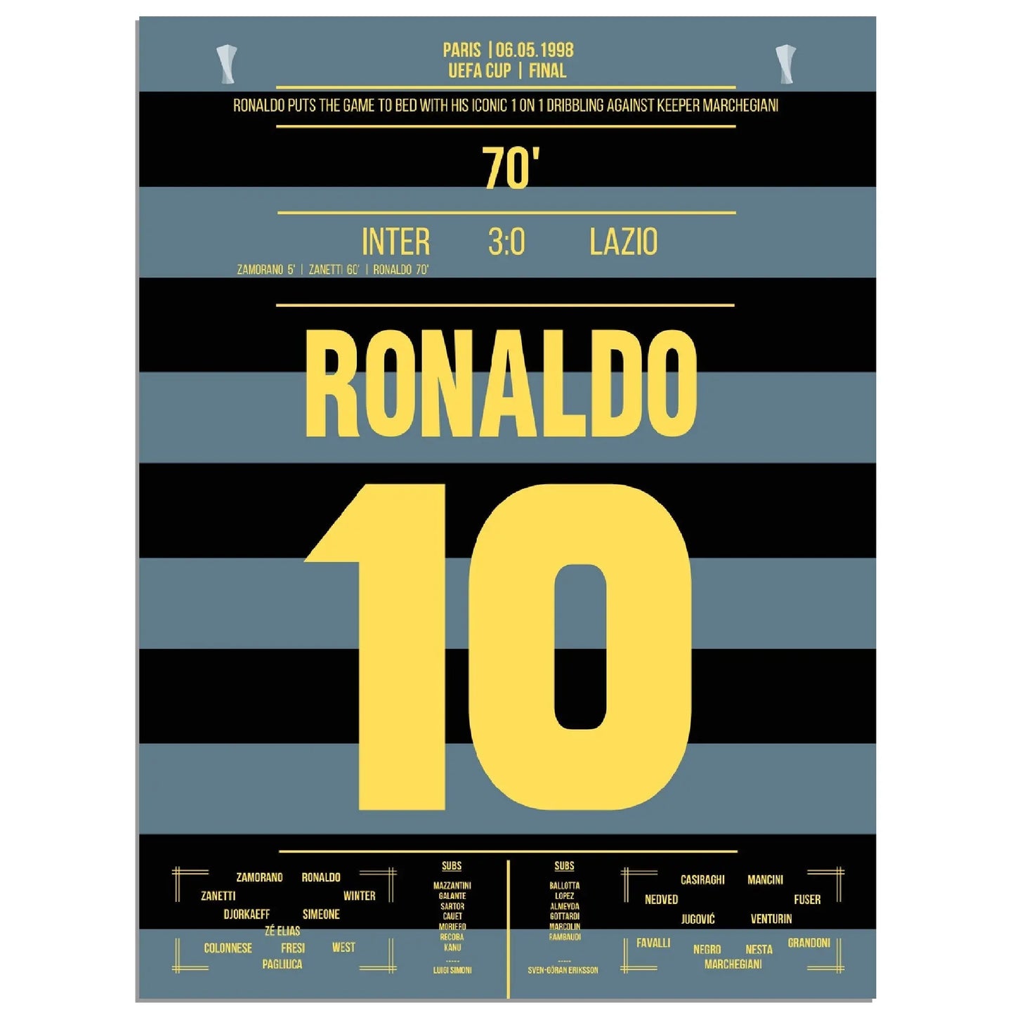 Ronaldo's berühmter Übersteiger im 1 gegen 1 Duell mit Keeper Marchegiani 45x60-cm-18x24-Ohne-Rahmen