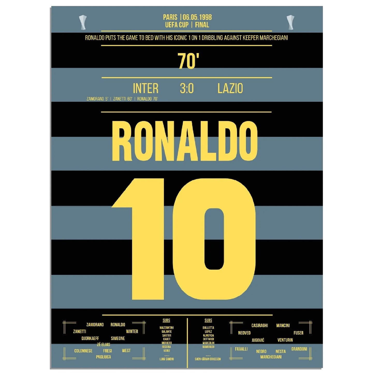 Ronaldo's berühmter Übersteiger im 1 gegen 1 Duell mit Keeper Marchegiani 30x40-cm-12x16-Ohne-Rahmen