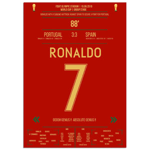 Ronaldos Hattrick sichert Portugal einen Punkt gegen Spanien bei der Weltmeisterschaft 2018 