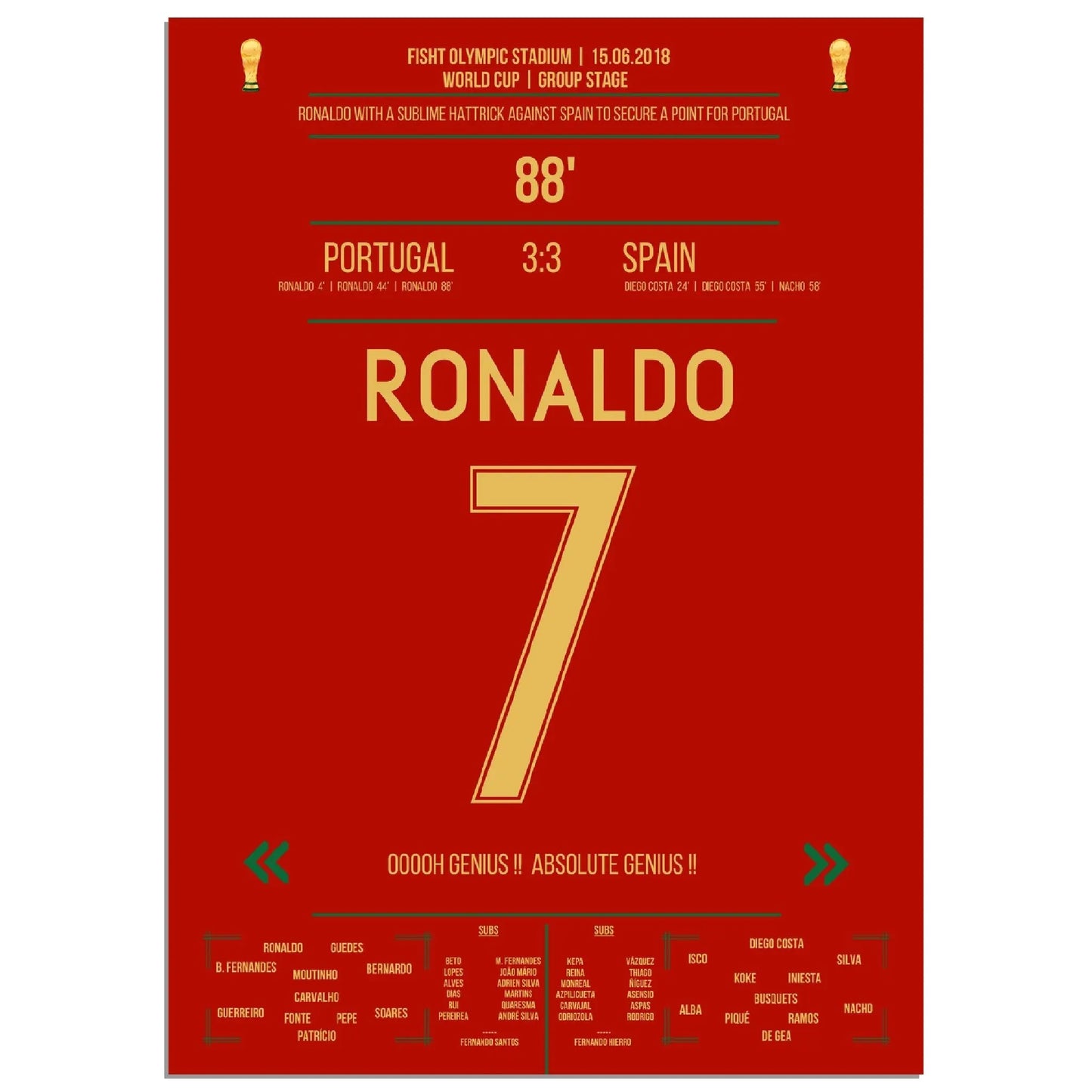 Ronaldos Hattrick sichert Portugal einen Punkt gegen Spanien bei der Weltmeisterschaft 2018 