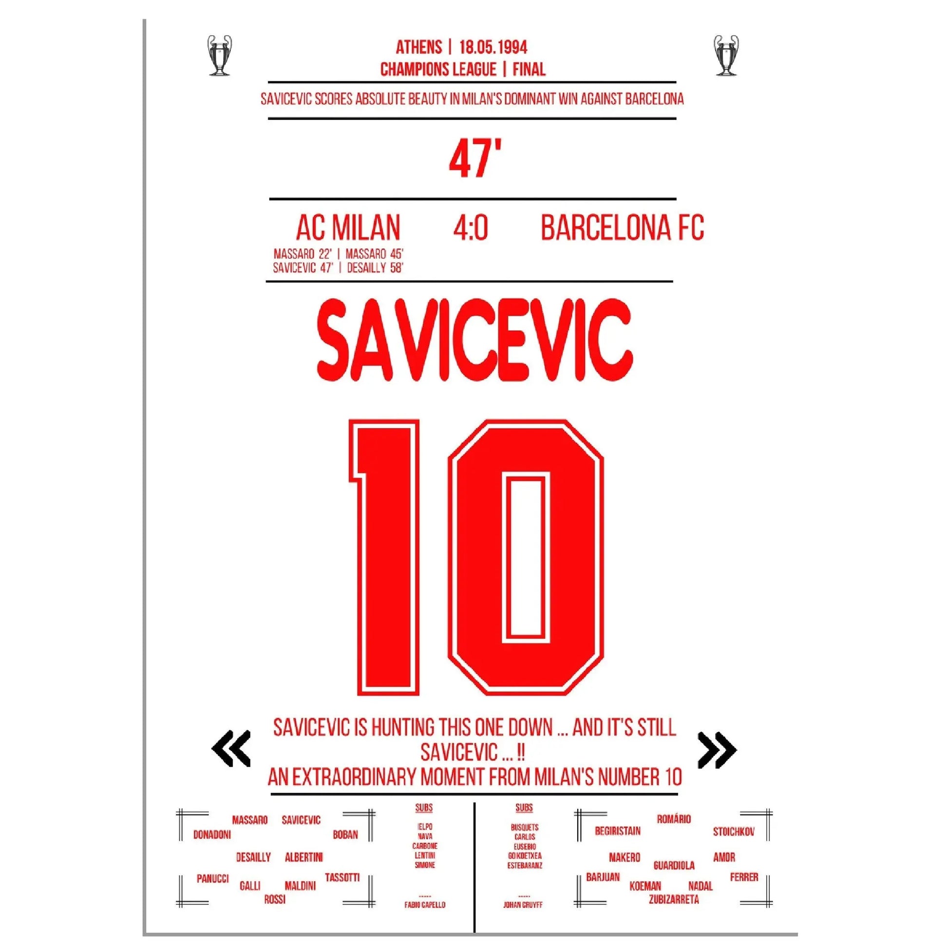 Savicevic Lupfer-Tor bei Kantersieg gegen Barcelona im Champions League Finale 1994 