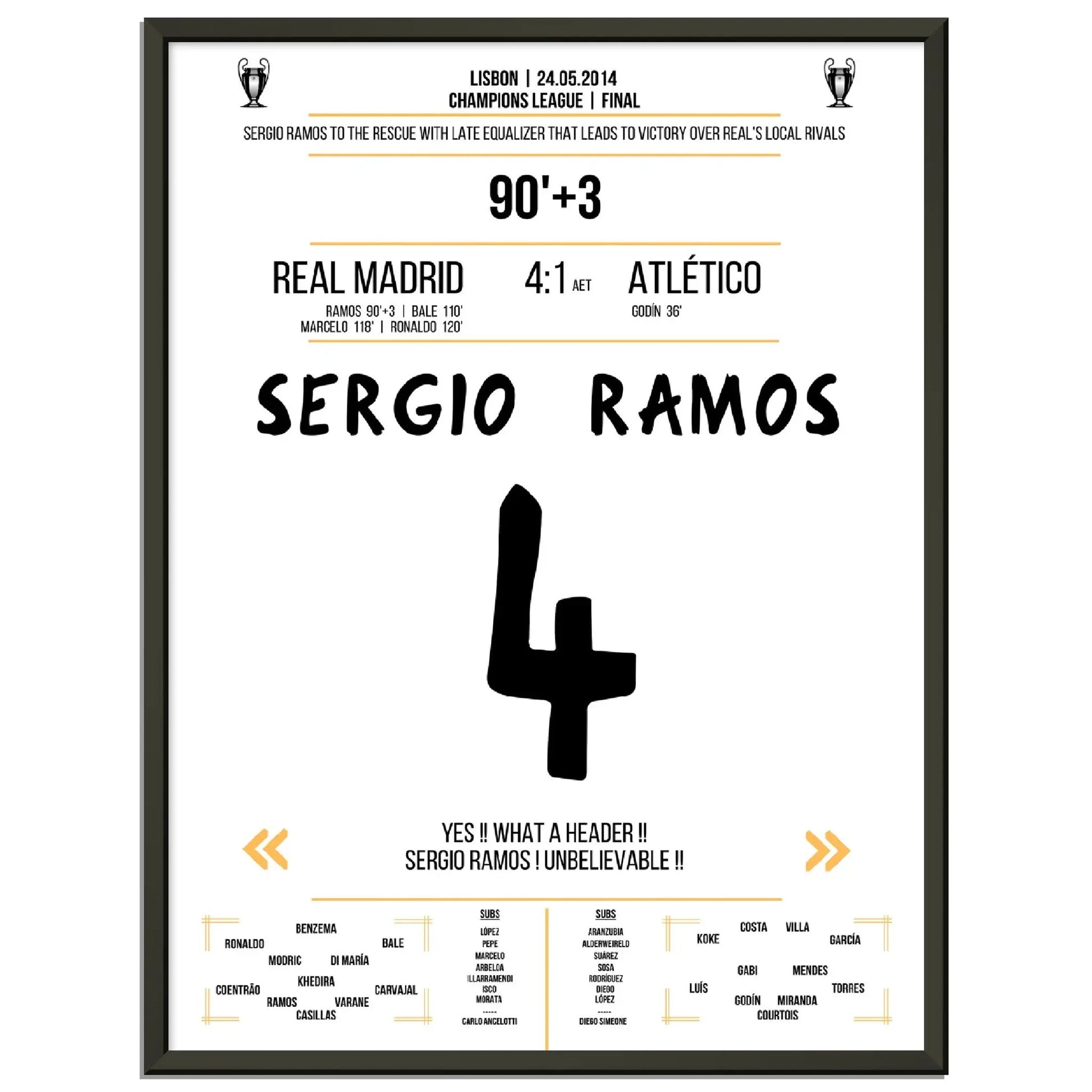 Sergio Ramos rettet Real in der Nachspielzeit des Champions League Finals 2014 gegen Atletico 