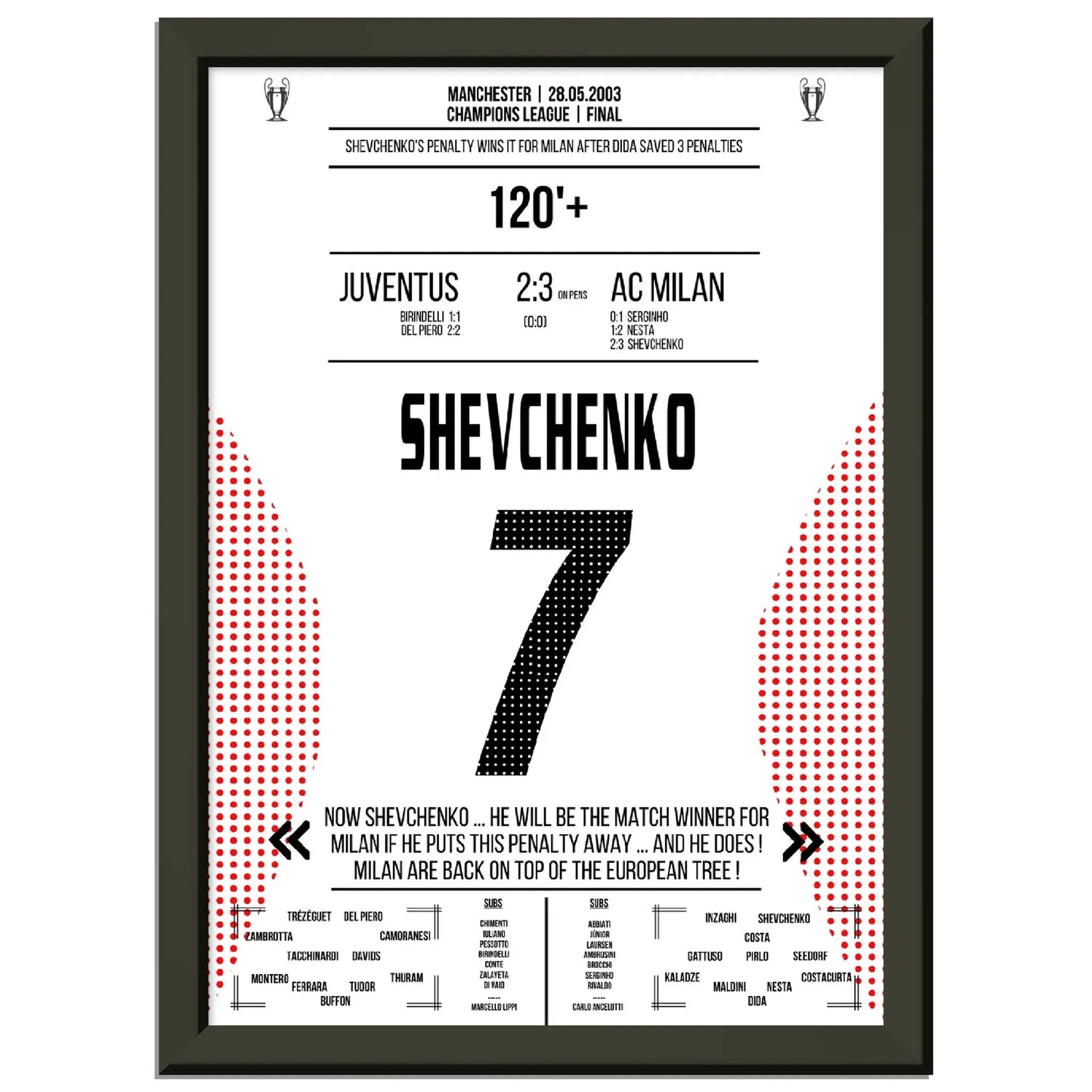 Shevchenko trifft den entscheidenen Elfmeter im Champions League Finale 2003 gegen Juventus 