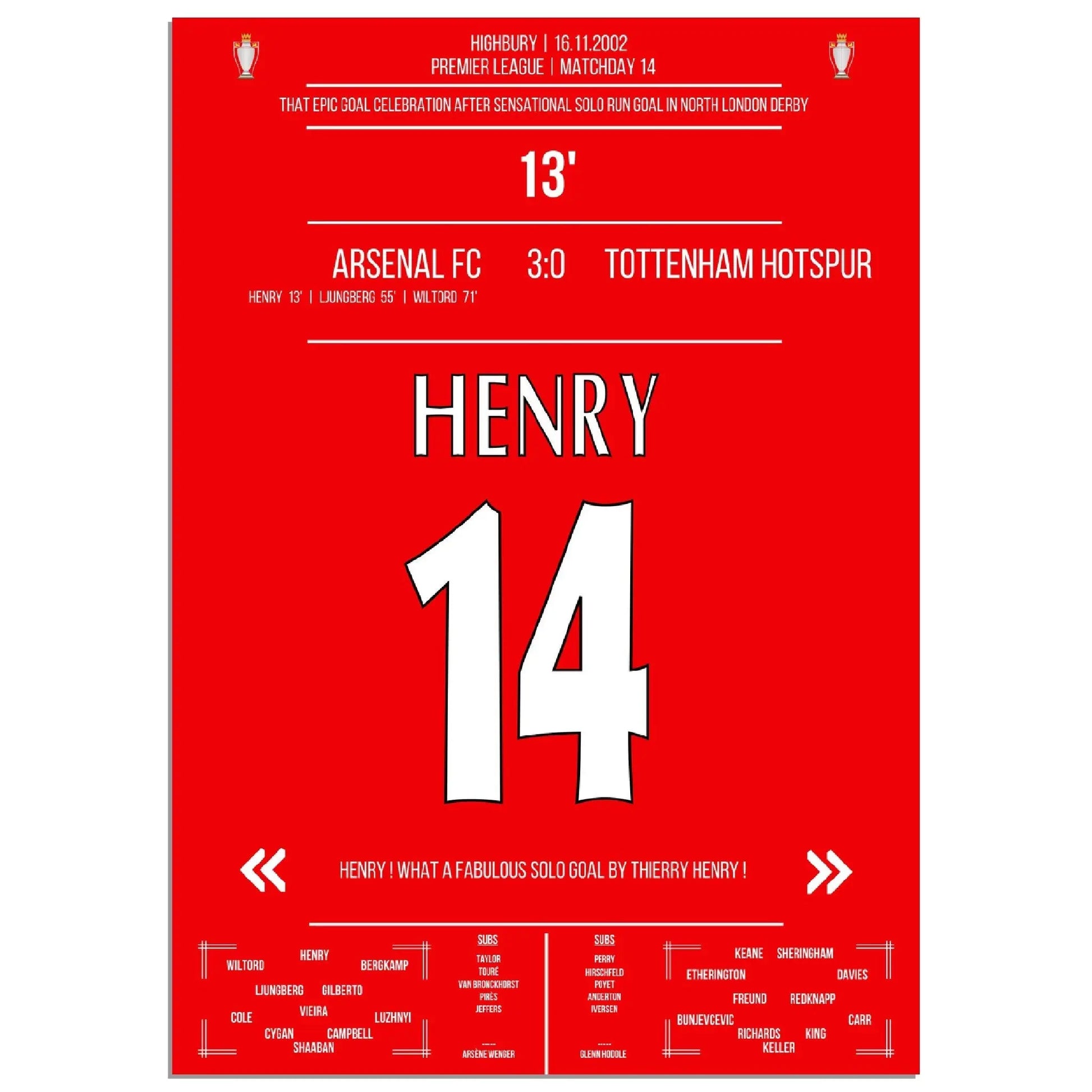 Thierry Henry Iconic Celebration Solo Run Goal Arsenal - Tottenham 2002 