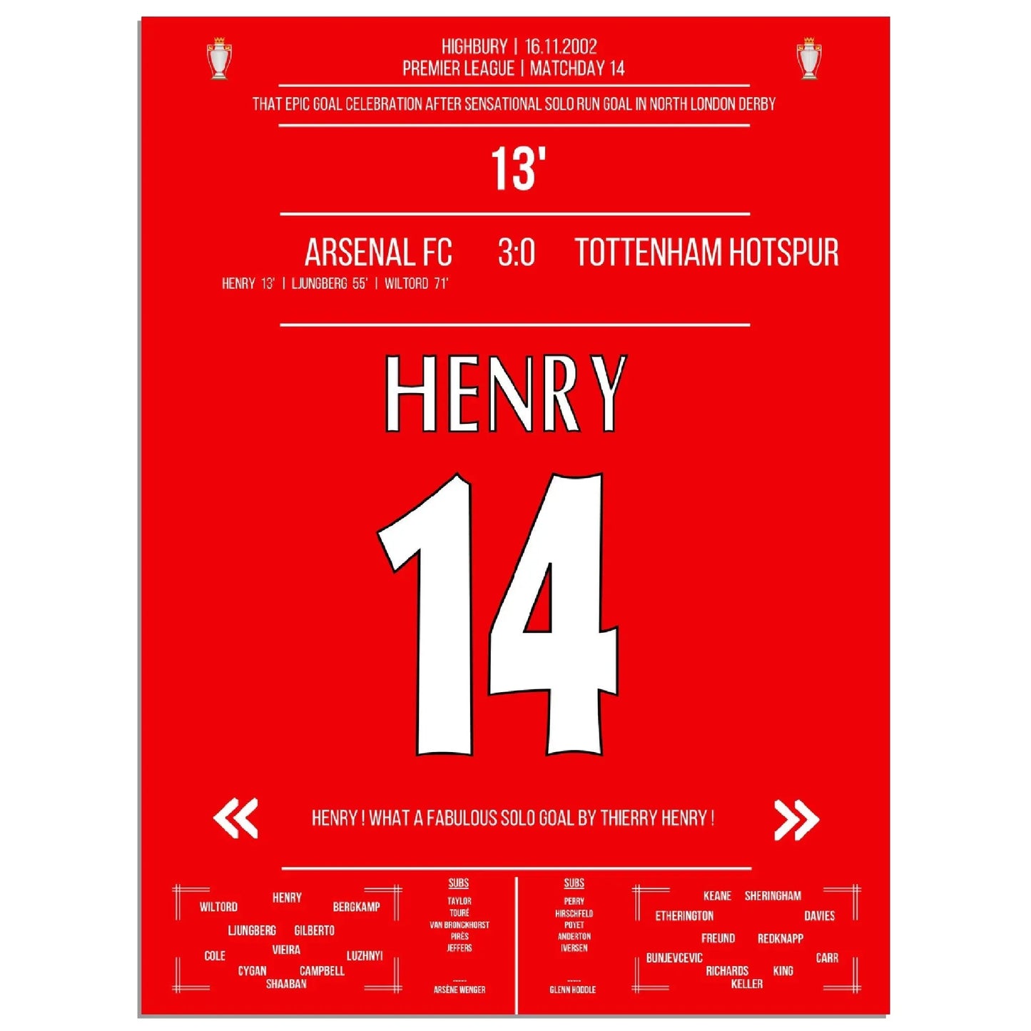 Thierry Henry Iconic Celebration Solo Run Goal Arsenal - Tottenham 2002 