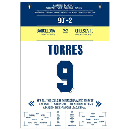 Torres entscheidendes Tor im Camp Nou auf dem Weg zum späteren Champions League Titel 
