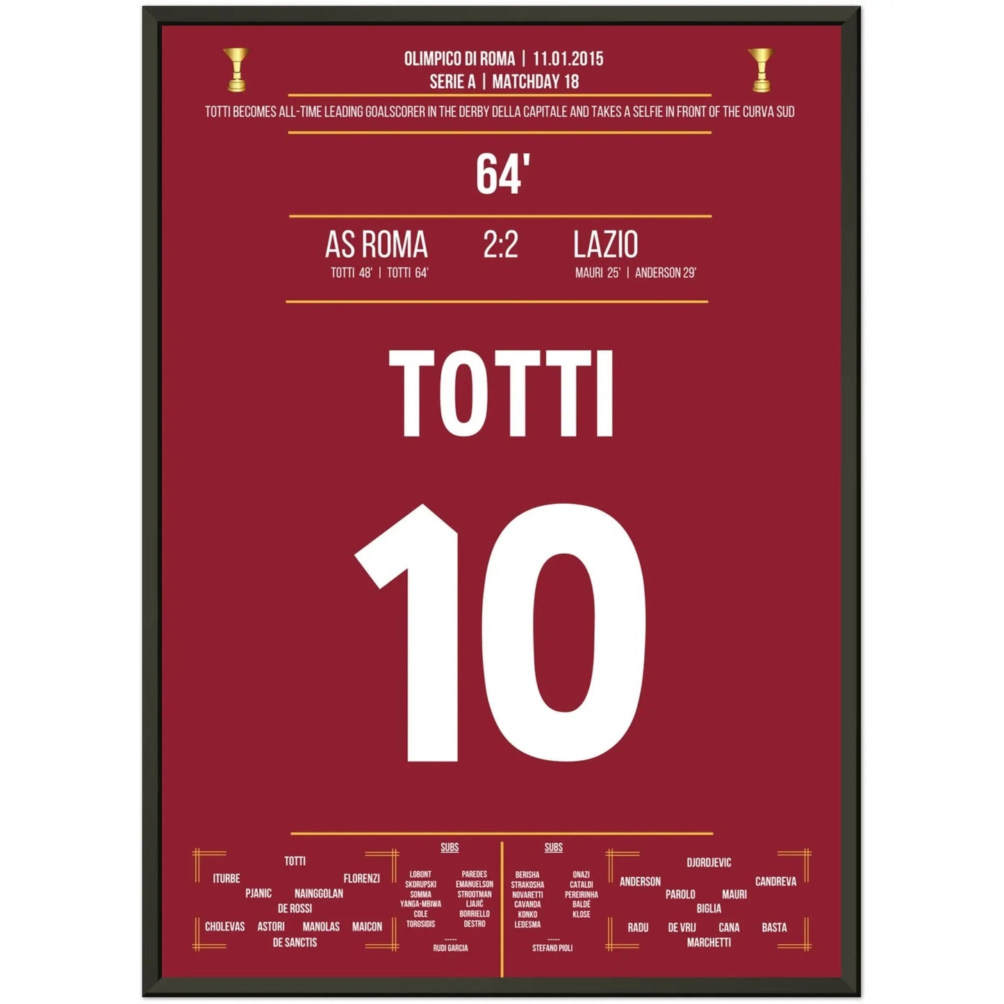 Totti's Rekordtor im Römer-Derby und sein Selfie-Jubel gegen Lazio im Serie A Spiel in 2015 