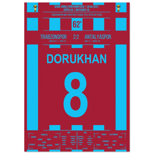 Trabzonspor wins the championship again after 38 years.