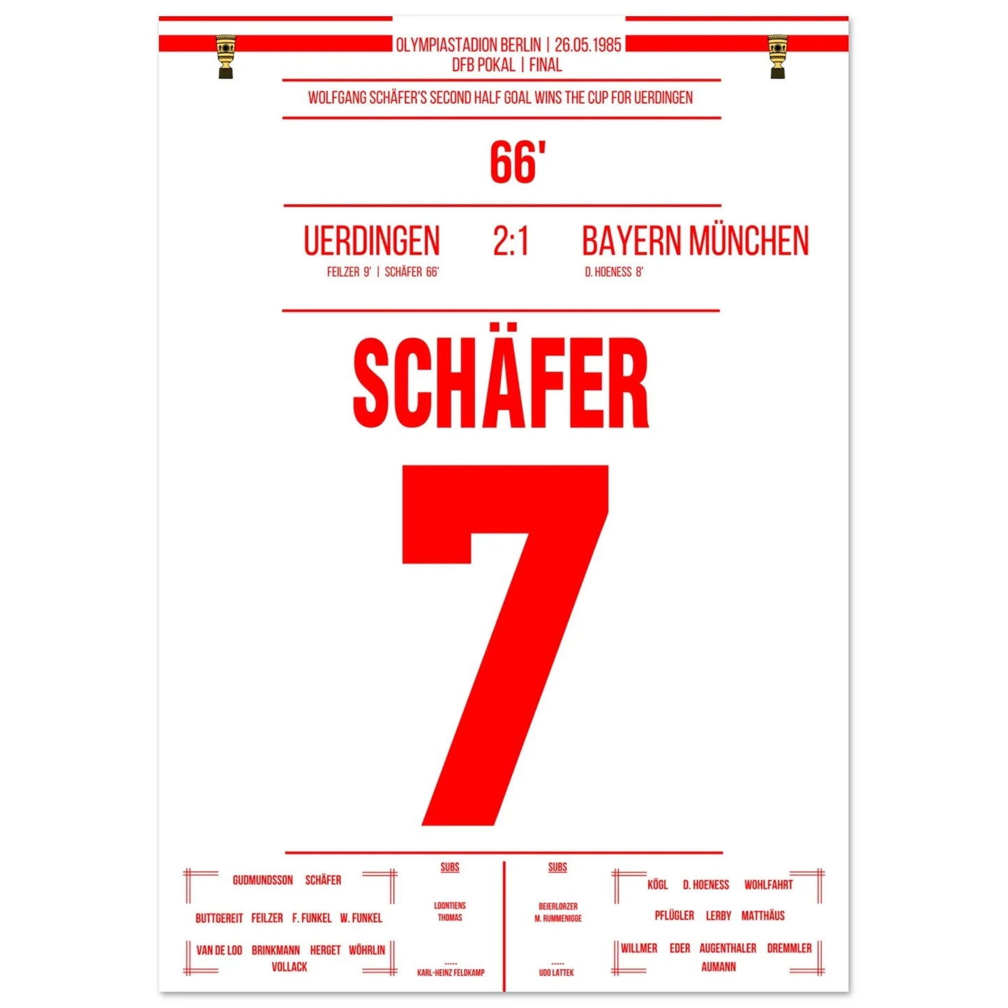 Uerdingen DFB Cup-overwinning tegen Bayern in 1985