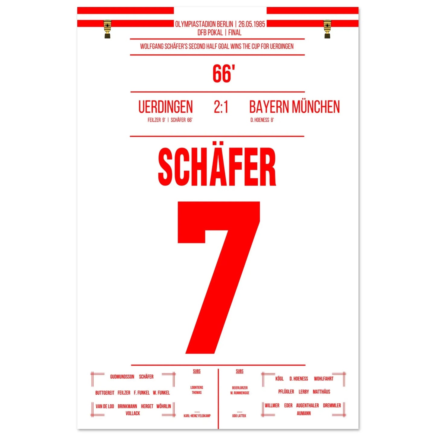 Uerdingen's DFB Pokalsieg gegen Bayern 1985 60x90-cm-24x36-Ohne-Rahmen