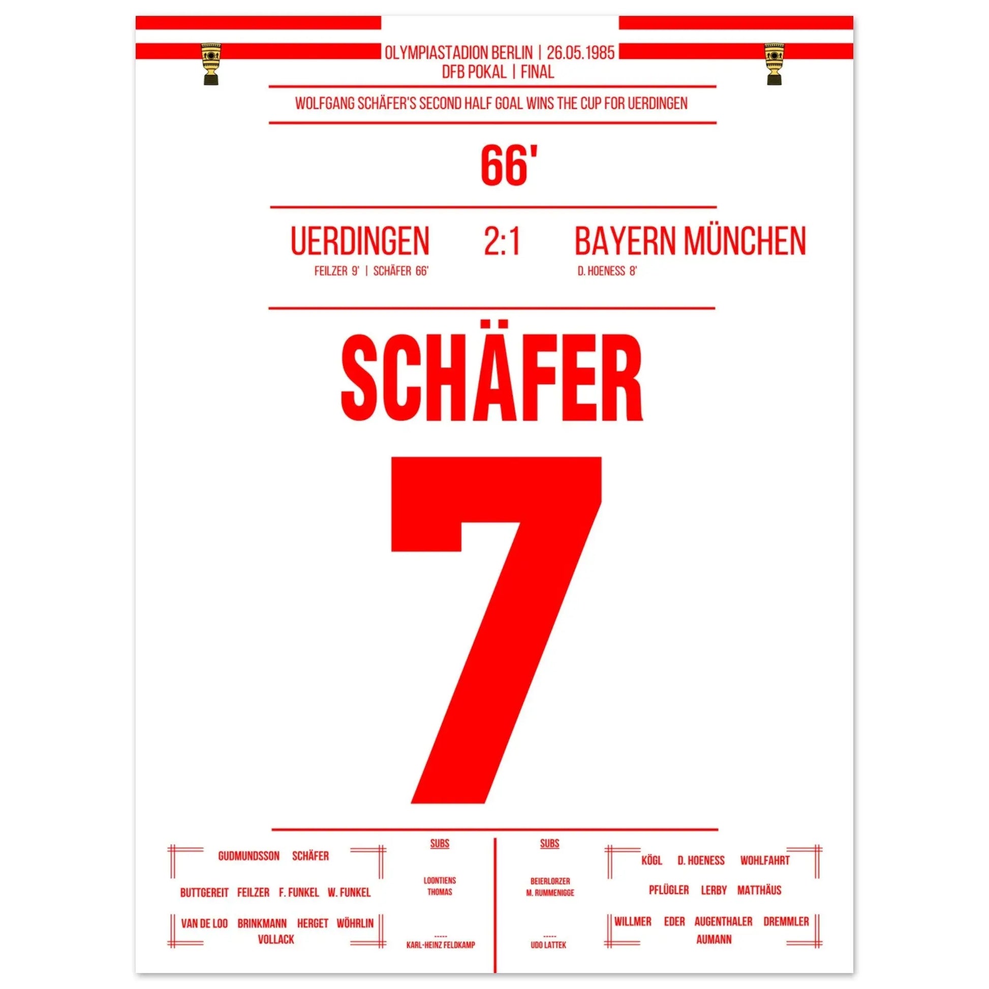 Uerdingen's DFB Pokalsieg gegen Bayern 1985 45x60-cm-18x24-Ohne-Rahmen