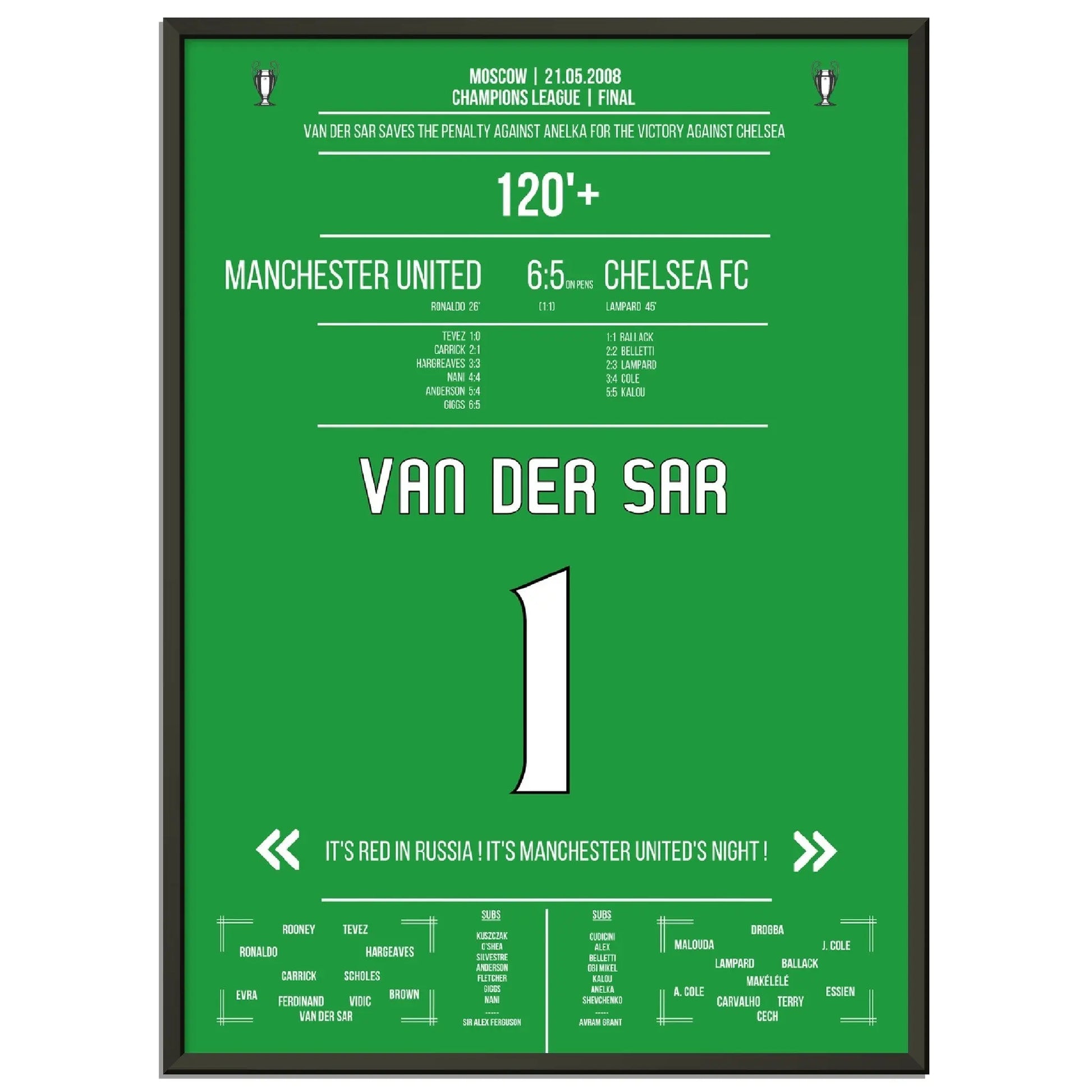 Van Der Sar der Held im Elfmeterschiessen des Champions League Finals 2008 Moskau 