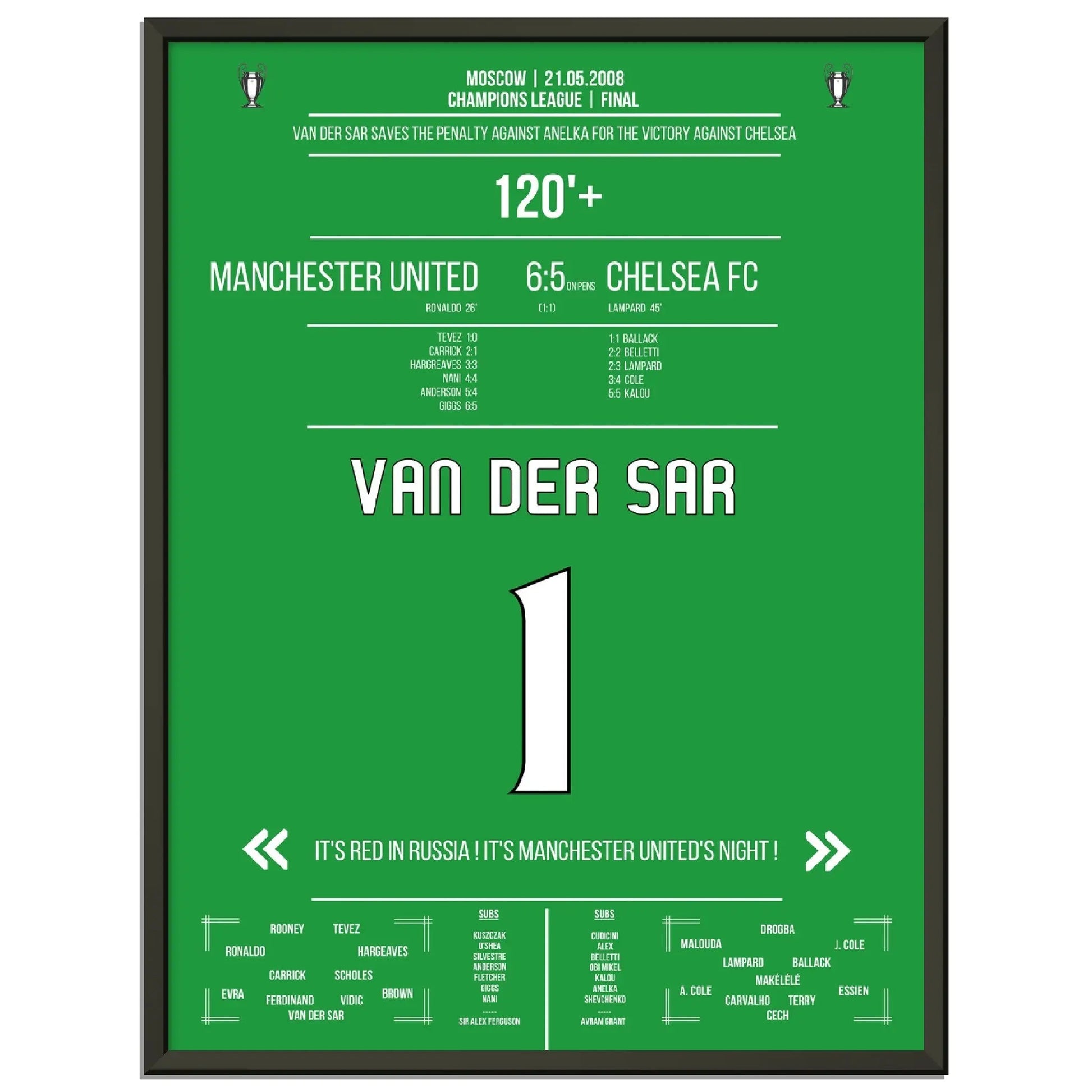 Van Der Sar der Held im Elfmeterschiessen des Champions League Finals 2008 Moskau 