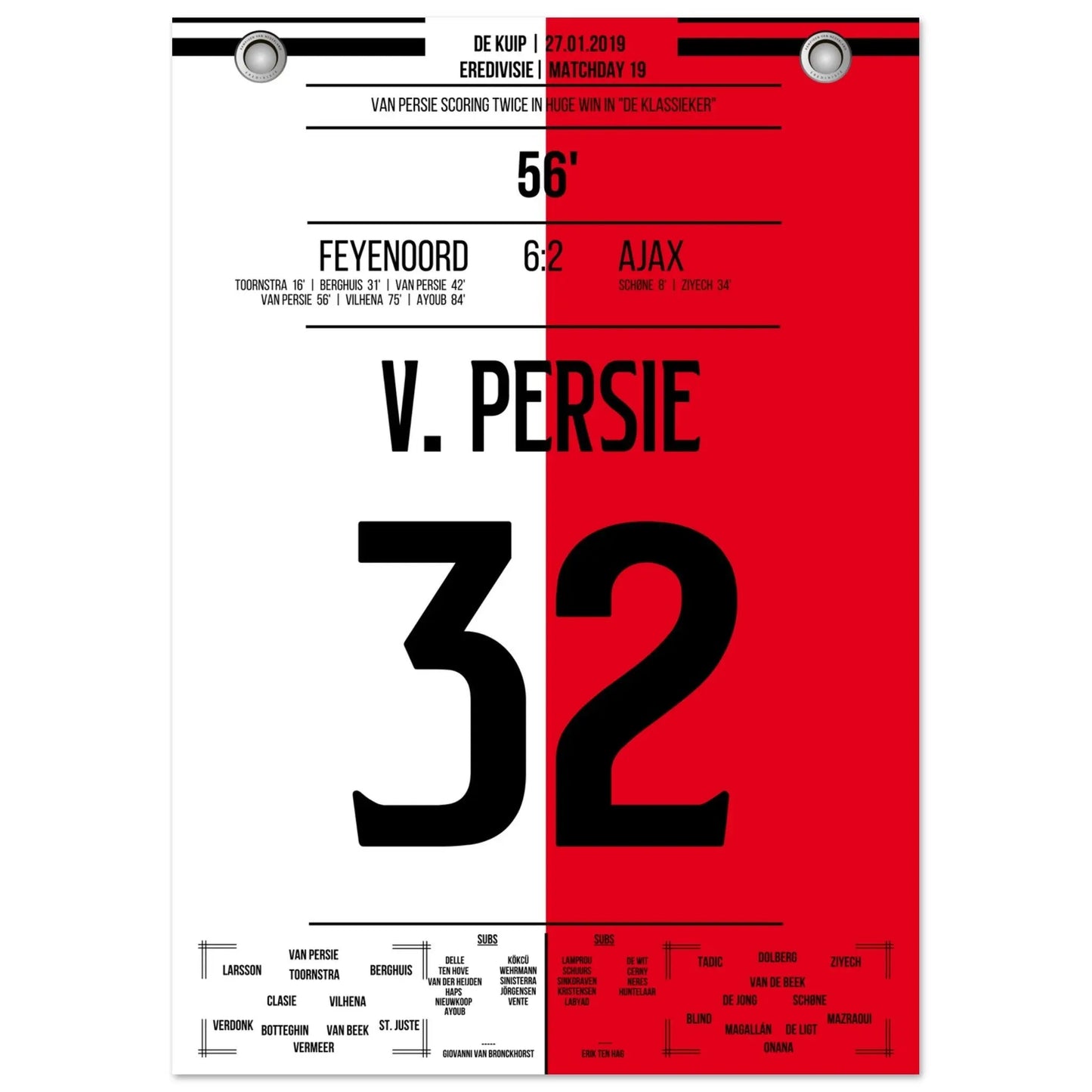 Van Persie con doblete en “De Klassieker” 2019