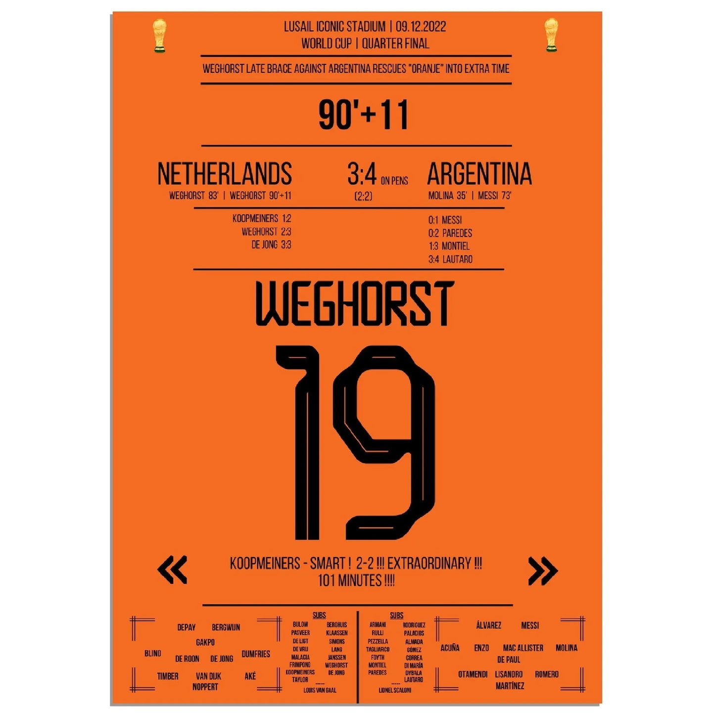 Weghorst's Tor zum Ausgleich in letzter Sekunde gegen Argentinien bei der Weltmeisterschaft 2022 A4-21x29.7-cm-8x12-Ohne-Rahmen