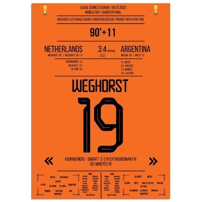 Weghorst's Tor zum Ausgleich in letzter Sekunde gegen Argentinien bei der Weltmeisterschaft 2022 A4-21x29.7-cm-8x12-Ohne-Rahmen