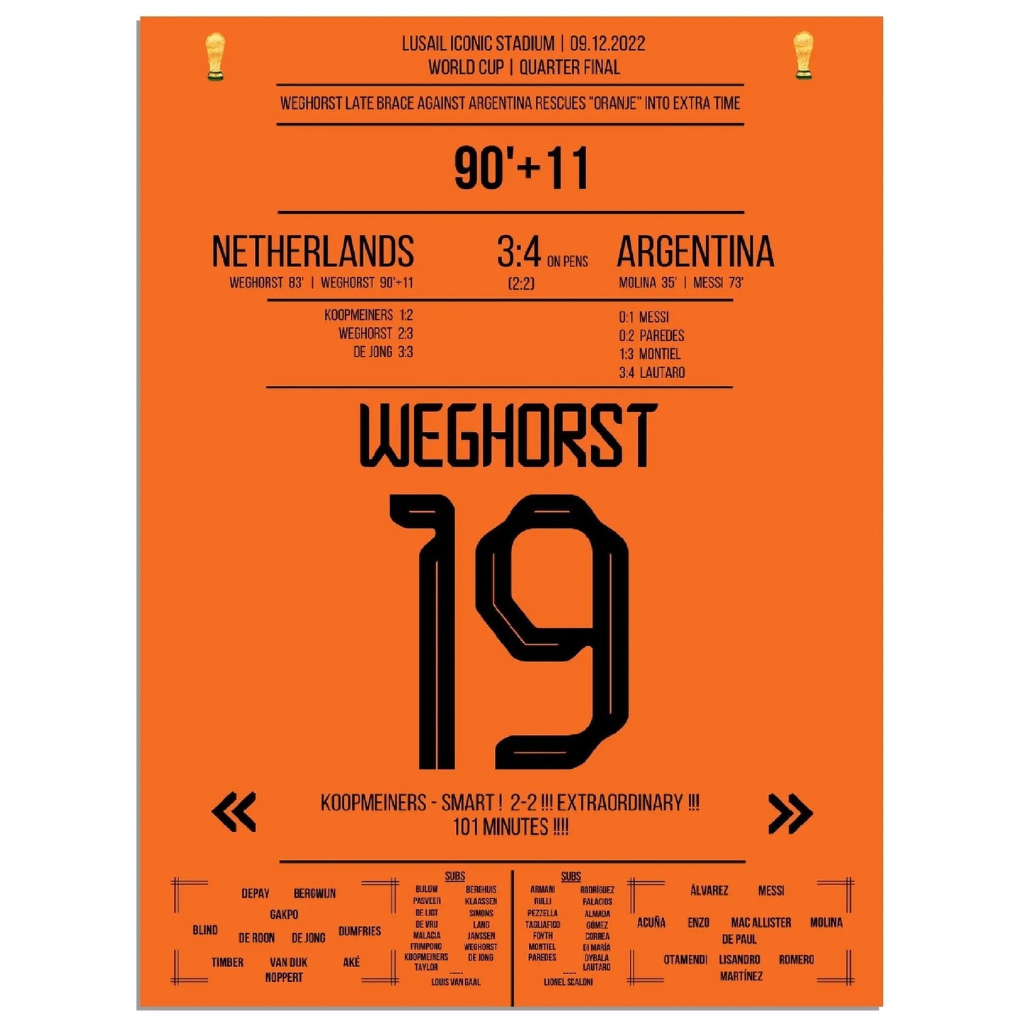 Weghorst's Tor zum Ausgleich in letzter Sekunde gegen Argentinien bei der Weltmeisterschaft 2022 30x40-cm-12x16-Ohne-Rahmen