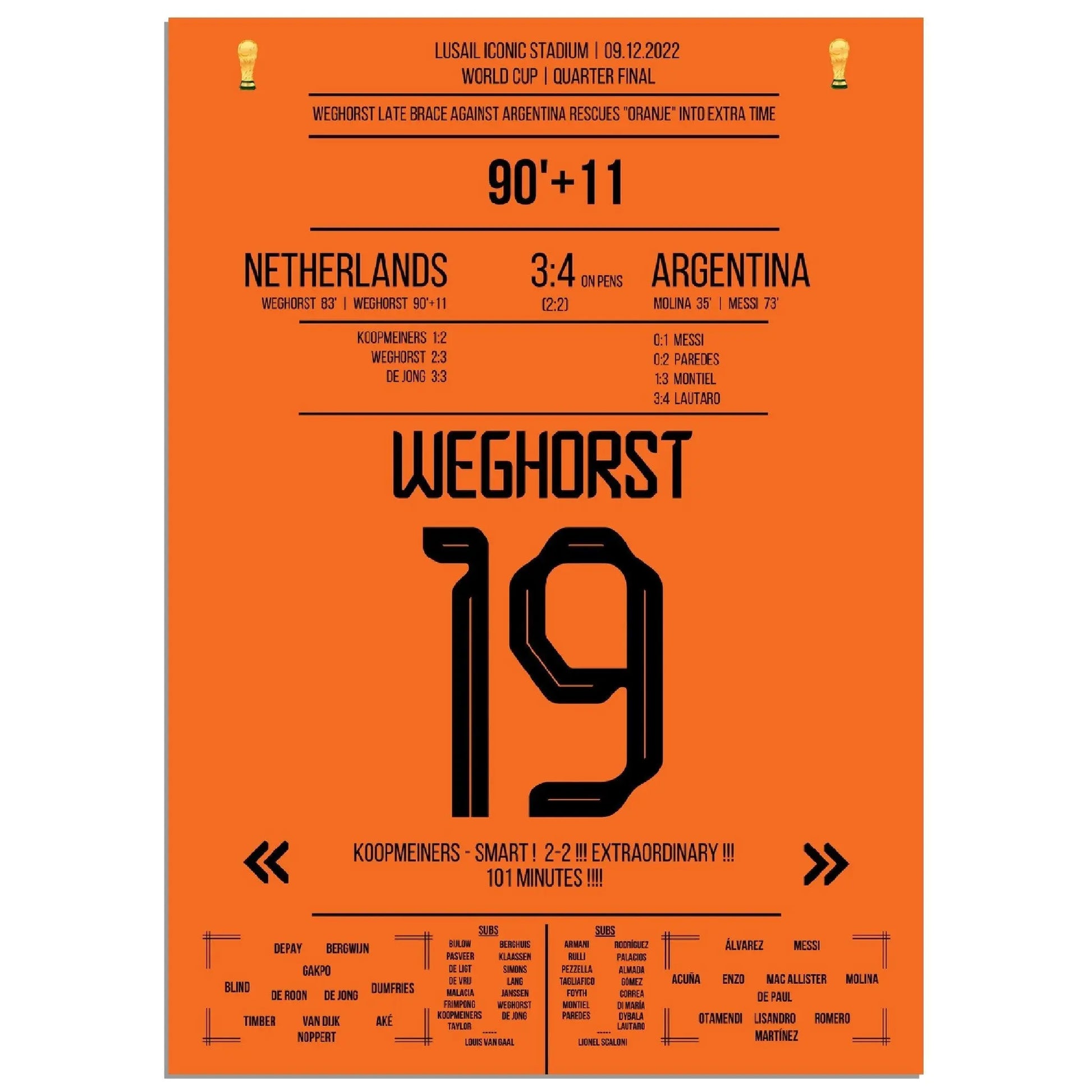 Weghorst's Tor zum Ausgleich in letzter Sekunde gegen Argentinien bei der Weltmeisterschaft 2022 50x70-cm-20x28-Ohne-Rahmen