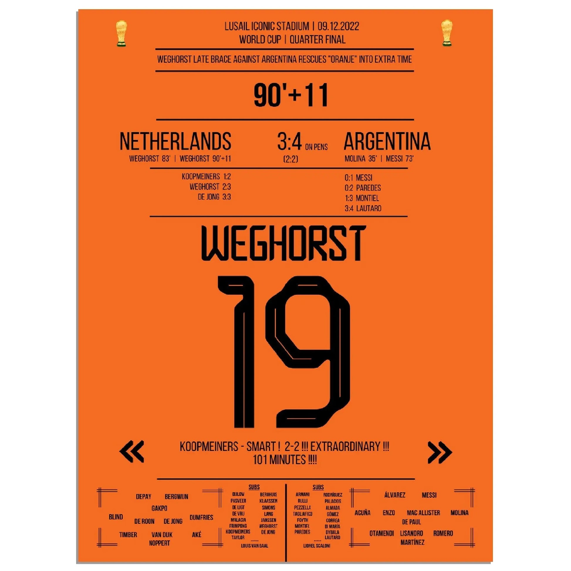 Weghorst's Tor zum Ausgleich in letzter Sekunde gegen Argentinien bei der Weltmeisterschaft 2022 45x60-cm-18x24-Ohne-Rahmen