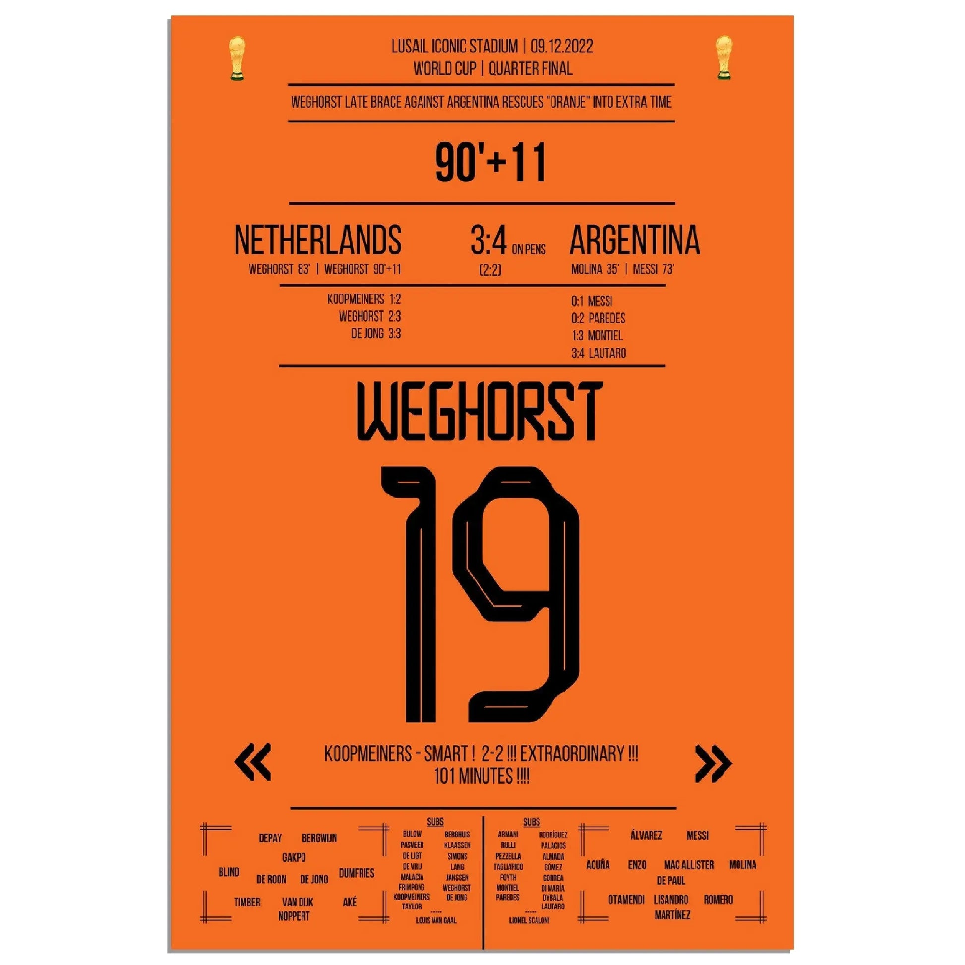 Weghorst's Tor zum Ausgleich in letzter Sekunde gegen Argentinien bei der Weltmeisterschaft 2022 60x90-cm-24x36-Ohne-Rahmen