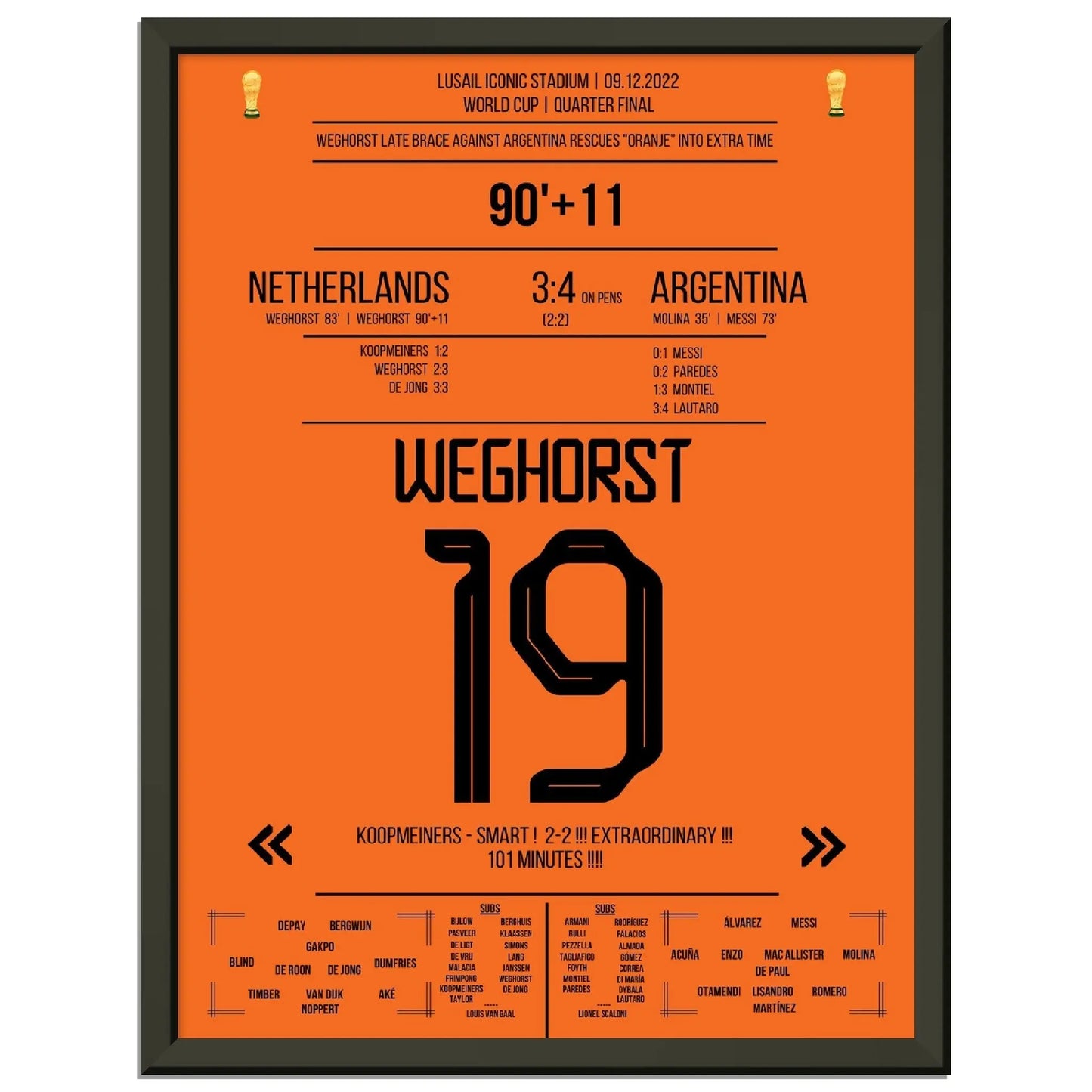 L'égalisation de Weghorst à la dernière seconde contre l'Argentine lors de la Coupe du monde 2022
