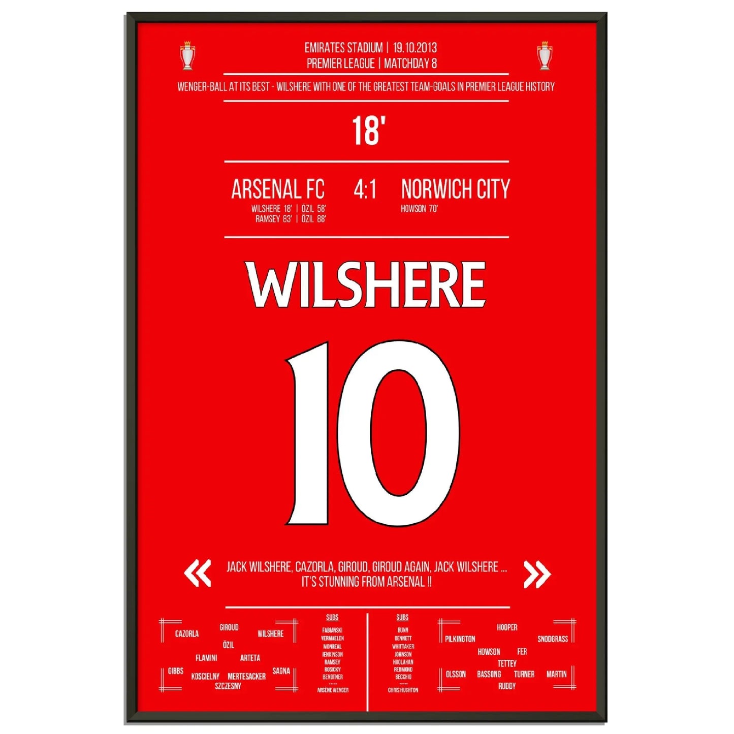 Wilshere's Tor beim perfekten Wenger-Ball 2013 
