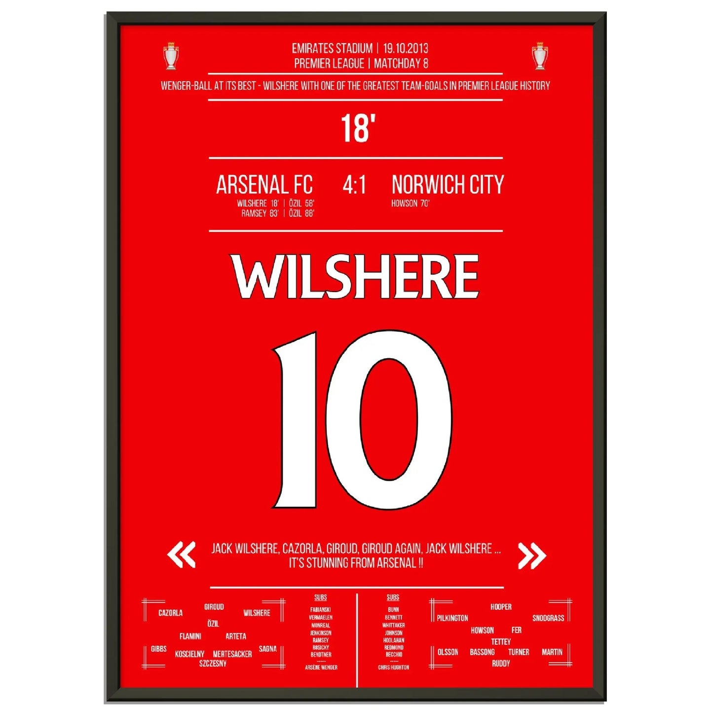 Wilshere's Tor beim perfekten Wenger-Ball 2013 