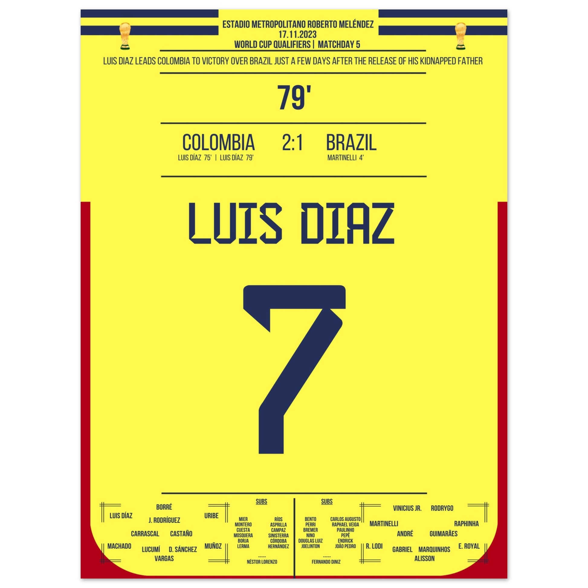 Luis Diaz schießt Kolumbien zum Sieg gegen Brasilien und widmet es seinem Vater 45x60-cm-18x24-Ohne-Rahmen