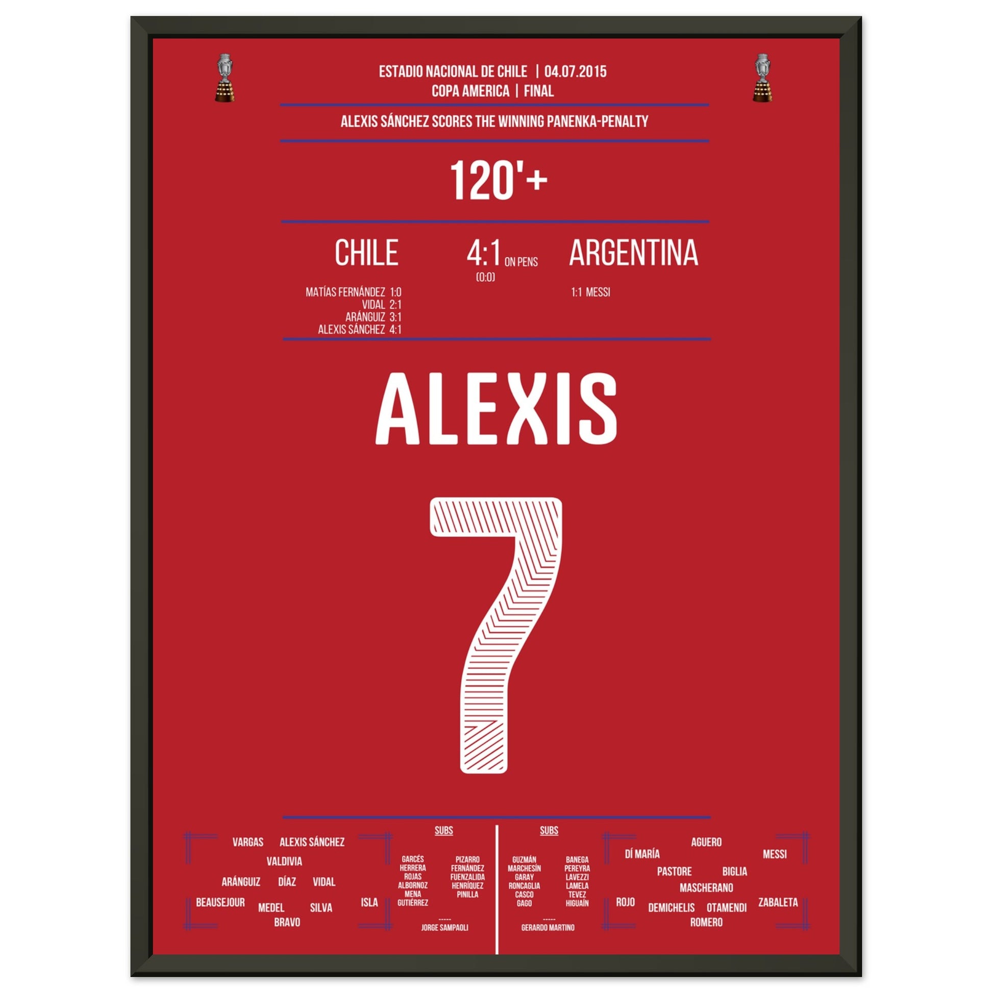 Alexis Sanchez Panenka-Penalty bei Chile's ersten Copa America Triumph 45x60-cm-18x24-Schwarzer-Aluminiumrahmen