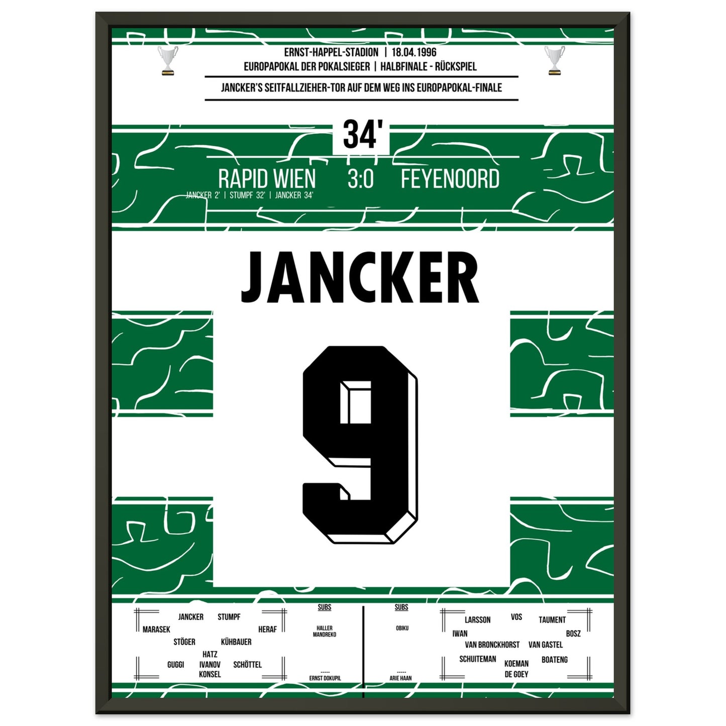 Jancker's Traumtor auf dem Weg ins Europapokalfinale 1996