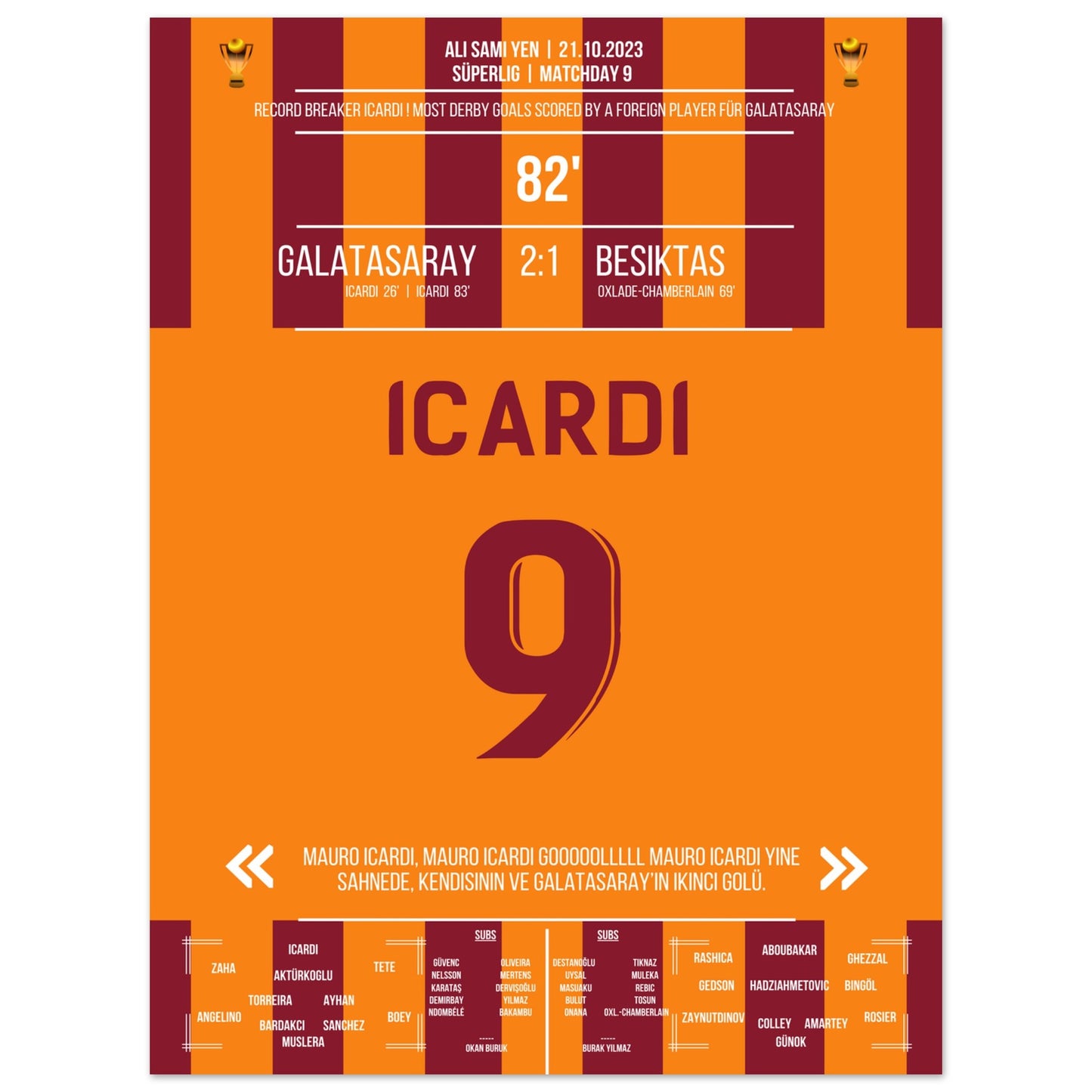 Man Of The Match Icardi bricht den Rekord gegen Besiktas 30x40-cm-12x16-Ohne-Rahmen