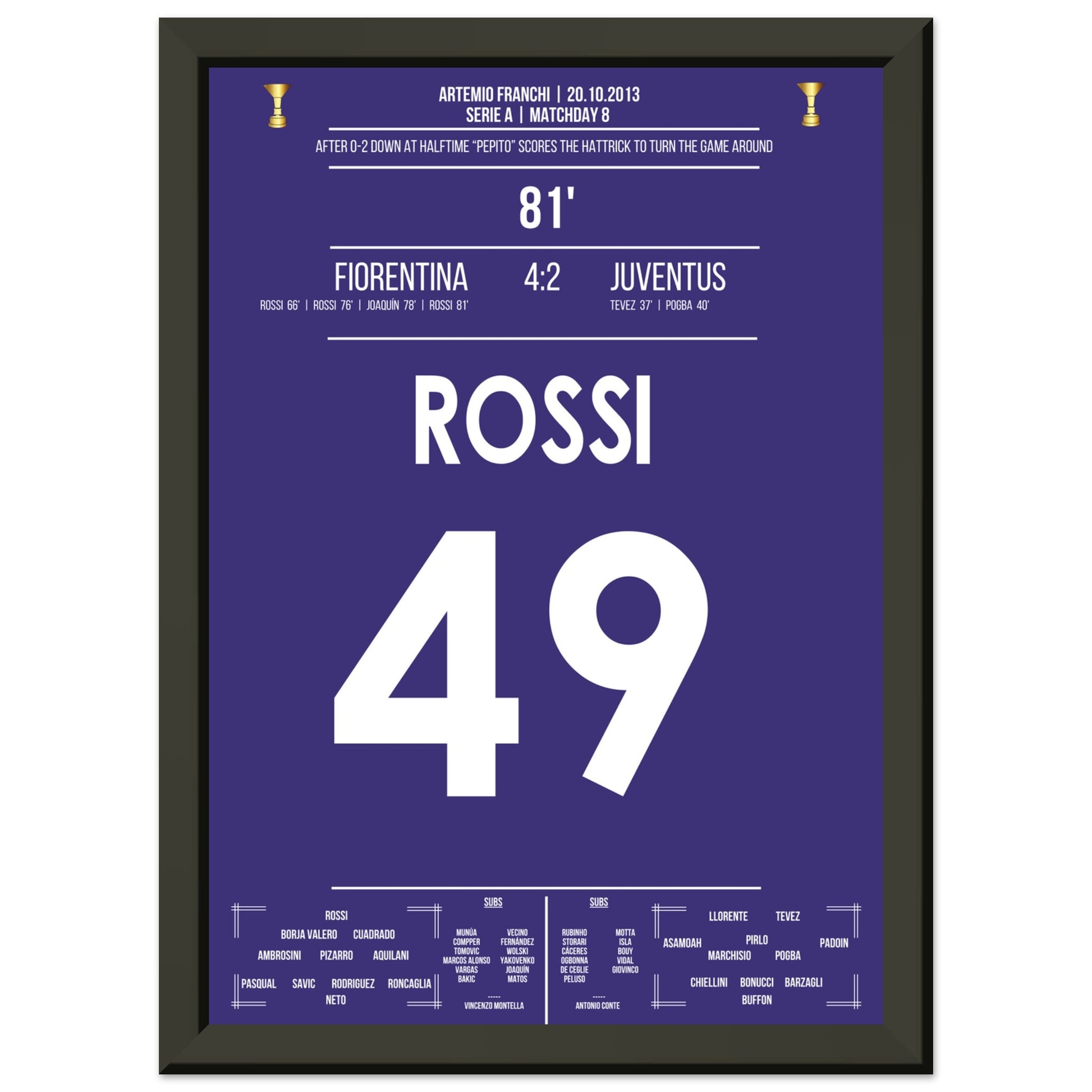 Rossi dreht das Spiel mit Hattrick gegen Juventus in 2013 A4-21x29.7-cm-8x12-Schwarzer-Aluminiumrahmen