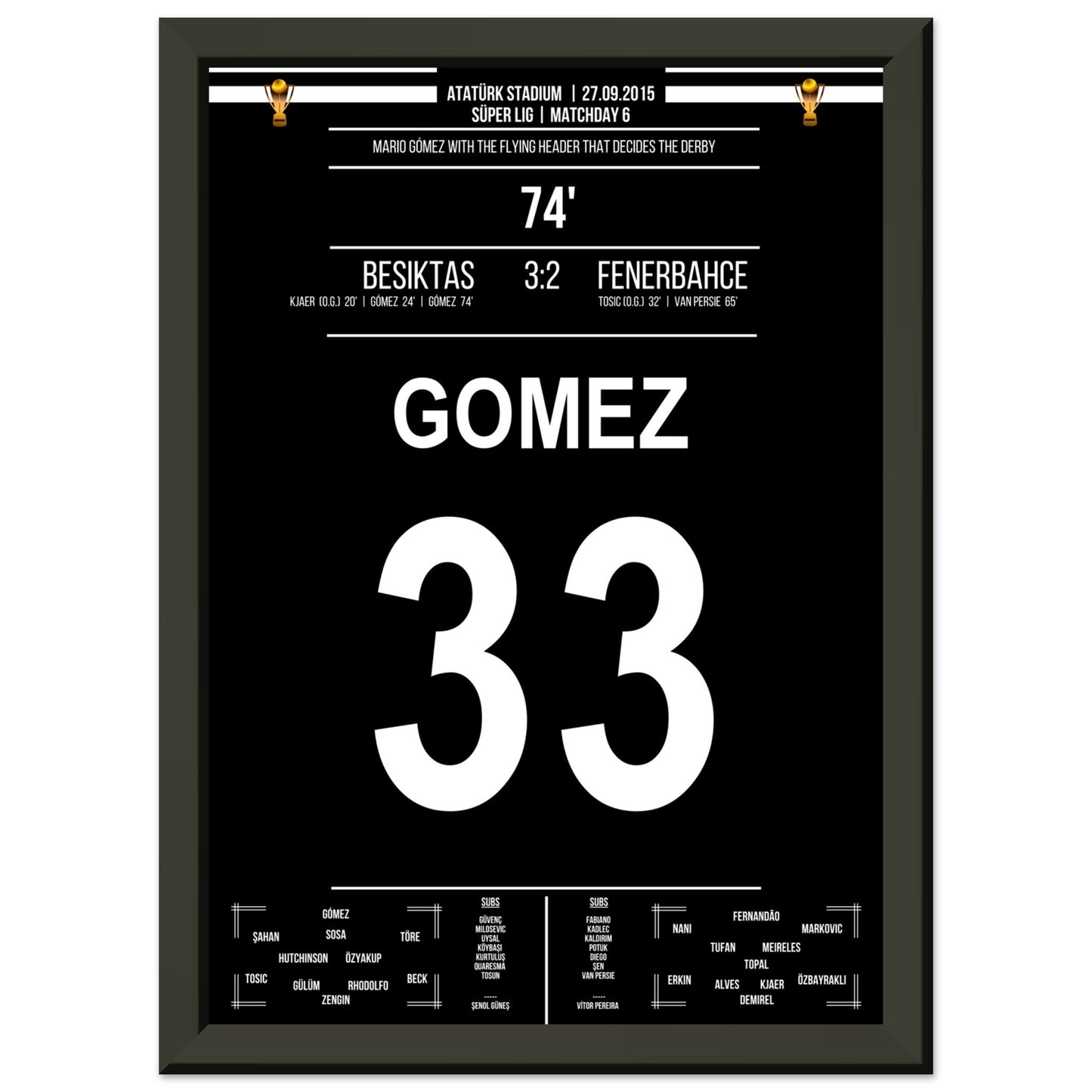 Mario Gomez Flugkopfball beim Derbysieg gegen Fenerbahce 2015 A4-21x29.7-cm-8x12-Schwarzer-Aluminiumrahmen