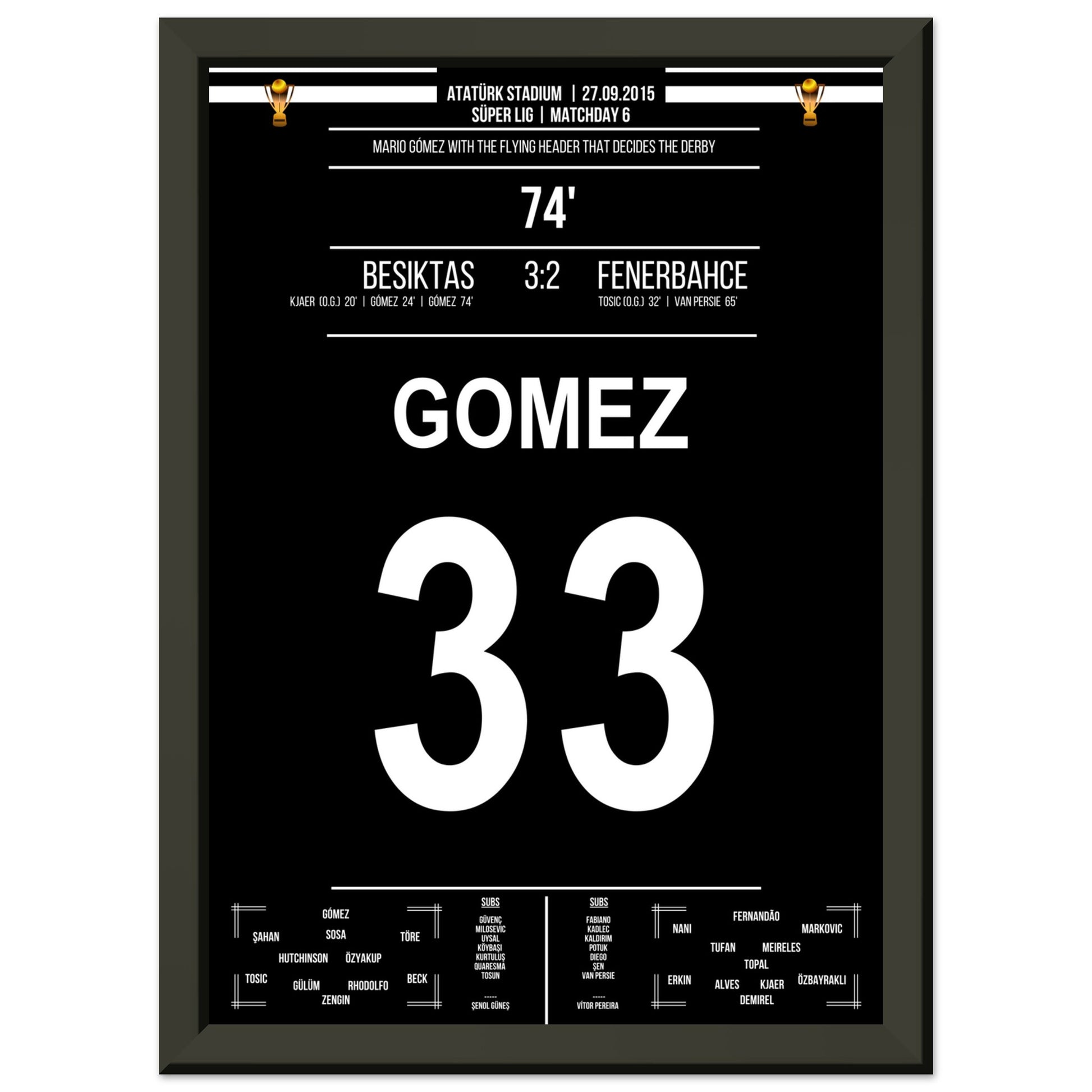 Mario Gomez Flugkopfball beim Derbysieg gegen Fenerbahce 2015 A4-21x29.7-cm-8x12-Schwarzer-Aluminiumrahmen
