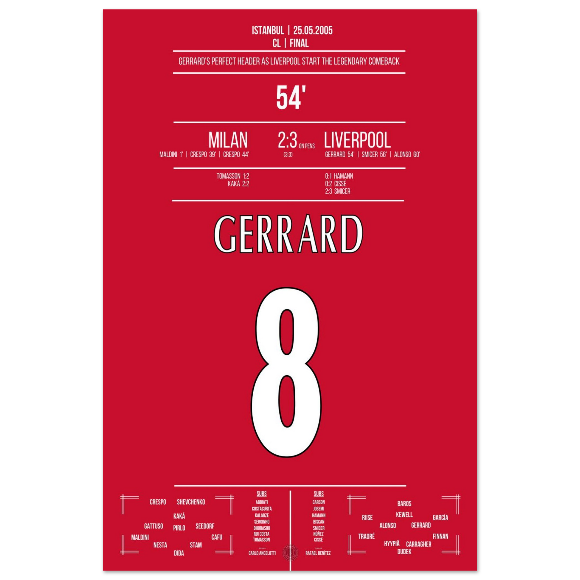 ab578a0d-9f32-4ee4-ac42-b28052155959