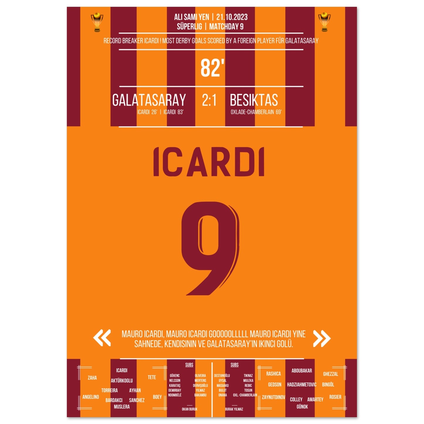 Man Of The Match Icardi bricht den Rekord gegen Besiktas