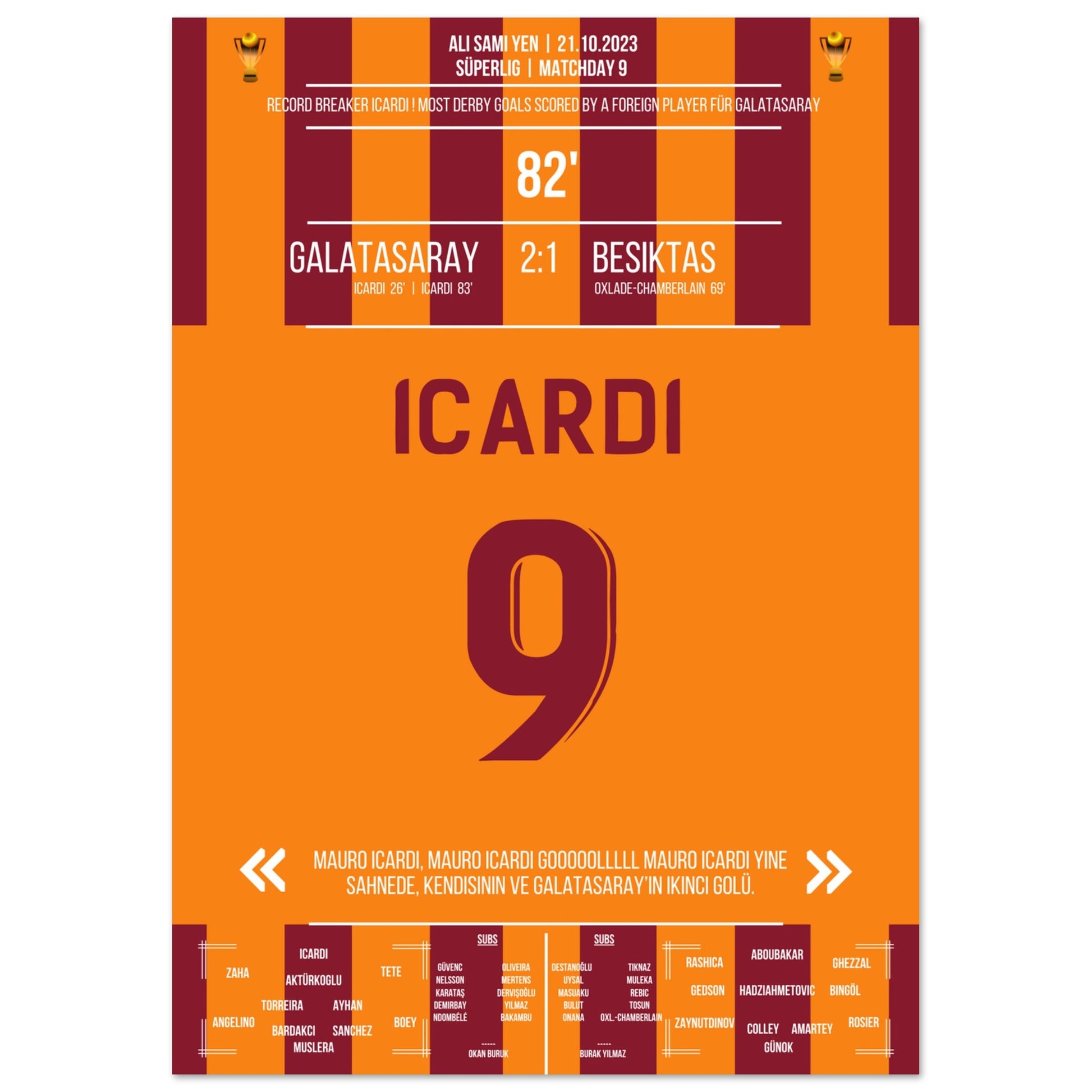 Man Of The Match Icardi bricht den Rekord gegen Besiktas A4-21x29.7-cm-8x12-Ohne-Rahmen