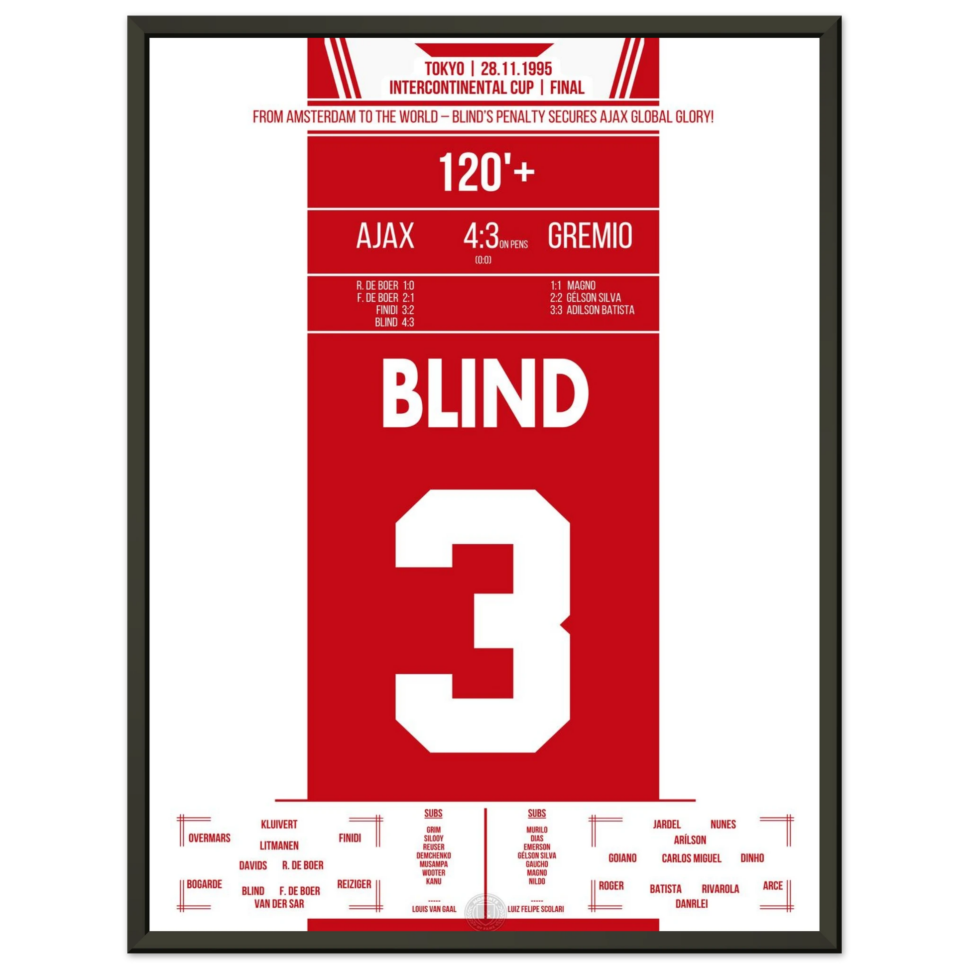 b0dea461-4881-4b93-8337-8b60d329266a