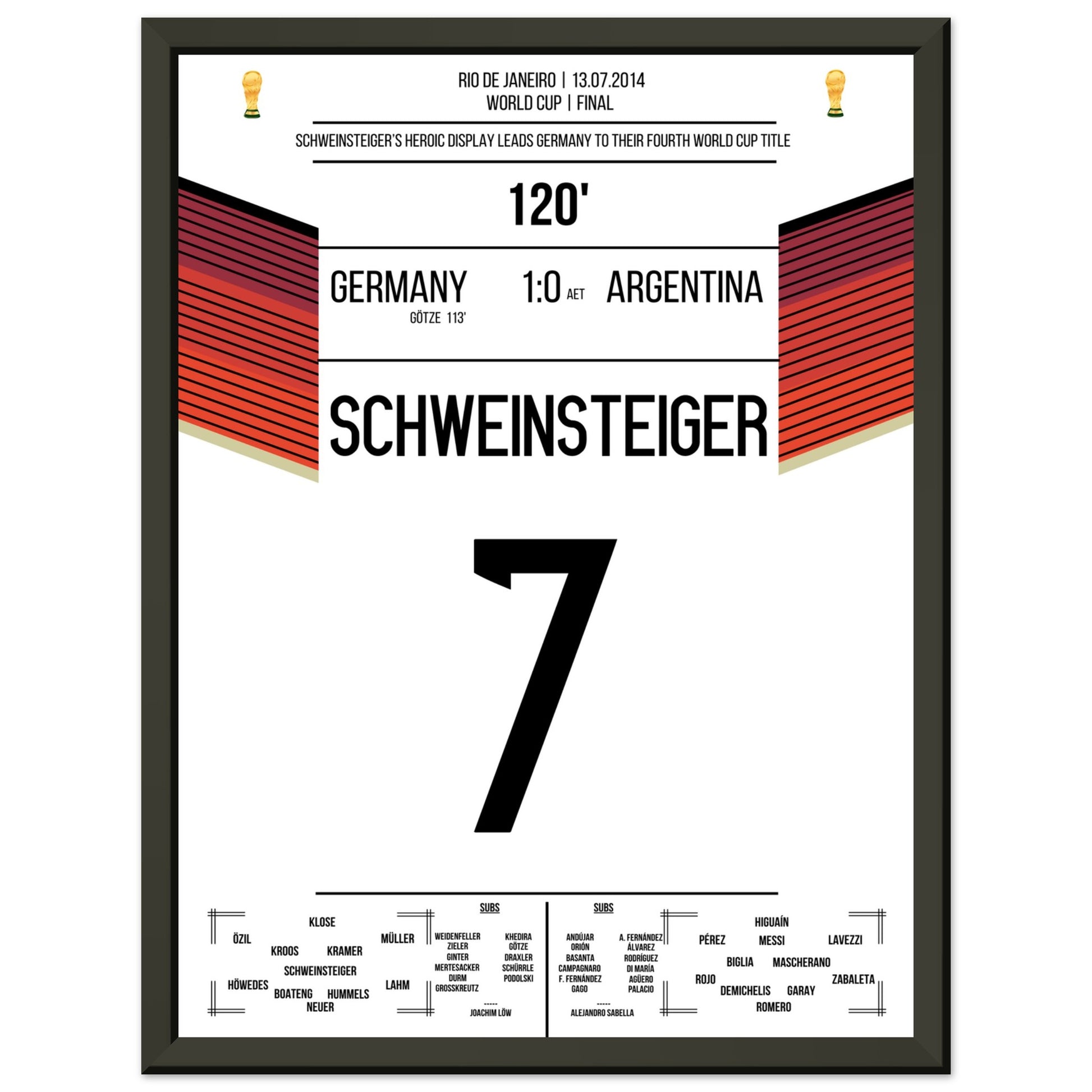 Schweinsteiger's führt Deutschland blutend zum Weltmeistertitel 2014 30x40-cm-12x16-Schwarzer-Aluminiumrahmen