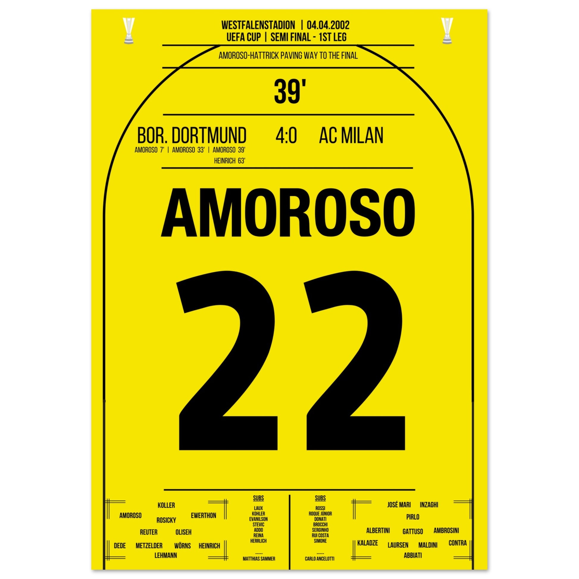 Amoroso Hattrick im Halbfinale gegen Milan 2002 A4-21x29.7-cm-8x12-Ohne-Rahmen