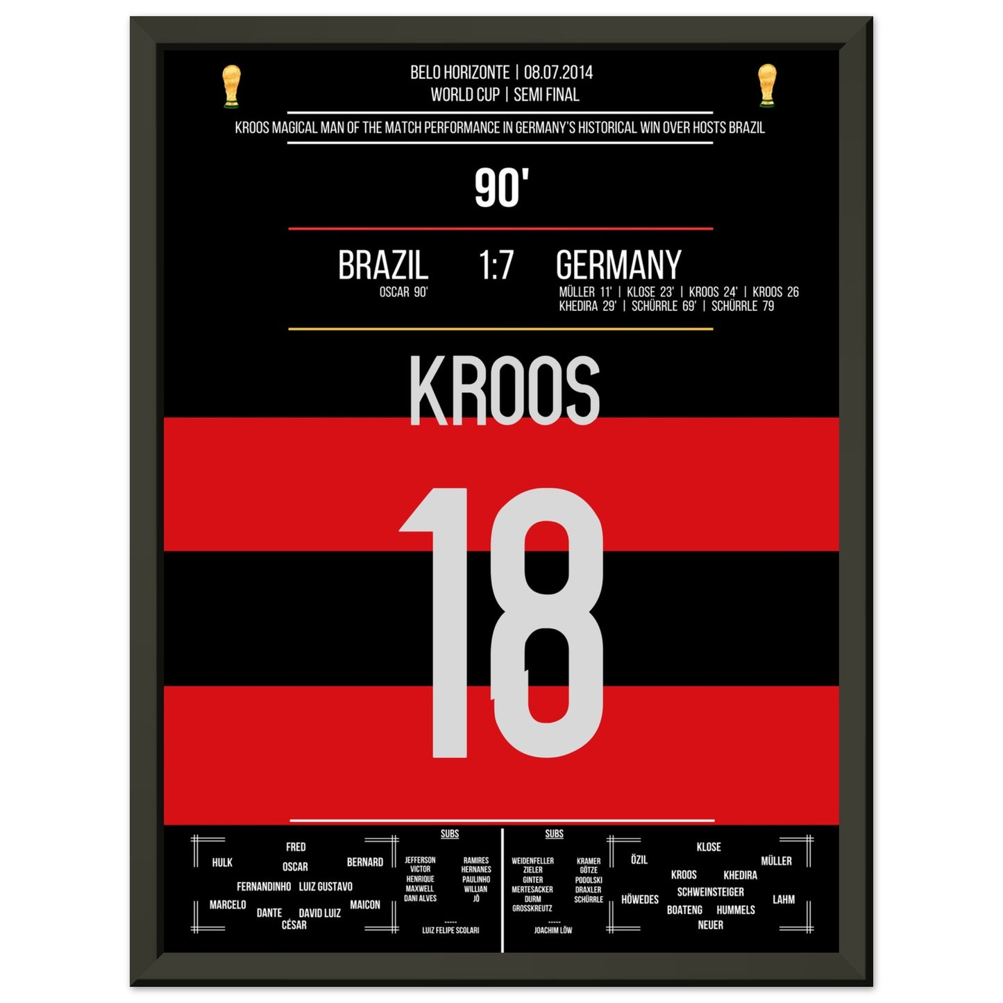 Kroos' großer Auftritt im WM Halbfinale gegen Brasilien 2014 30x40-cm-12x16-Schwarzer-Aluminiumrahmen