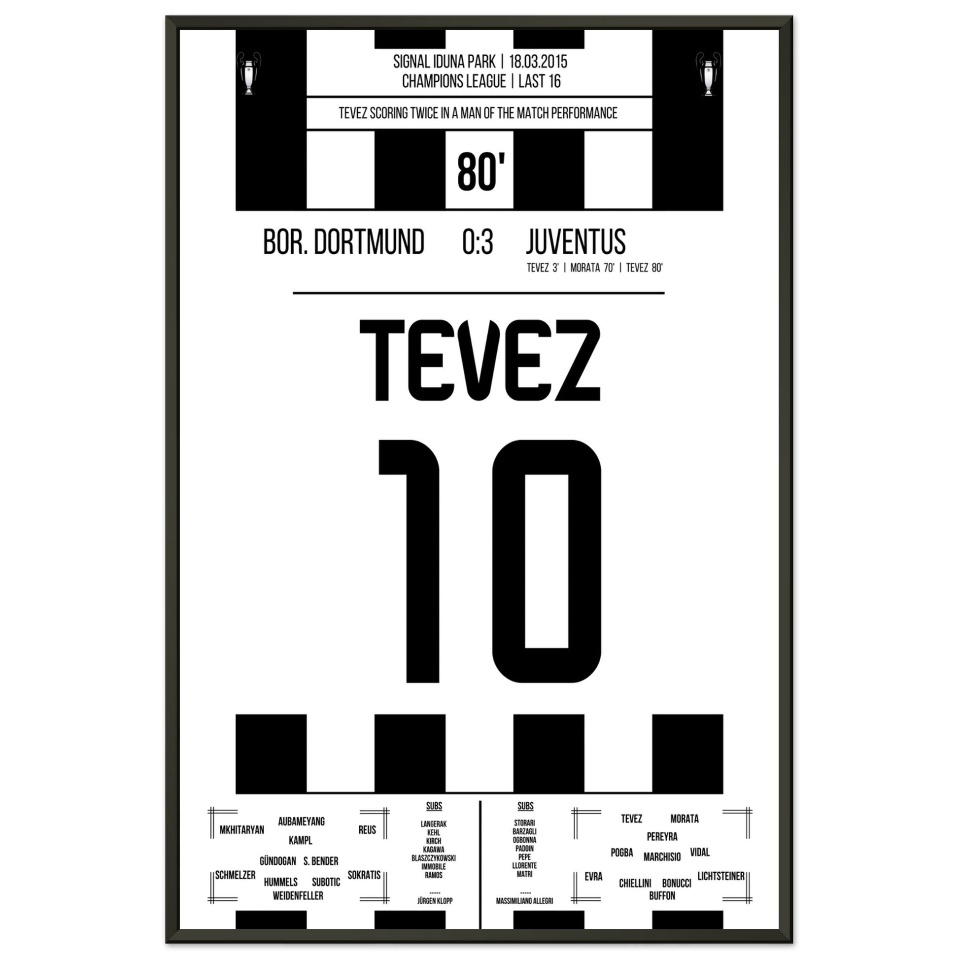 Tevez' Doppelpack gegen Dortmund im CL Achtelfinale 2015 60x90-cm-24x36-Schwarzer-Aluminiumrahmen