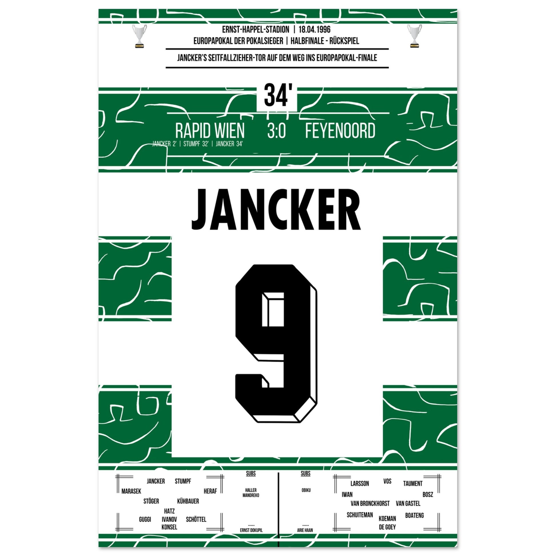 Jancker's Traumtor auf dem Weg ins Europapokalfinale 1996 60x90-cm-24x36-Ohne-Rahmen