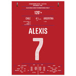 Alexis Sanchez Panenka-Penalty bei Chile's ersten Copa America Triumph 50x70-cm-20x28-Ohne-Rahmen