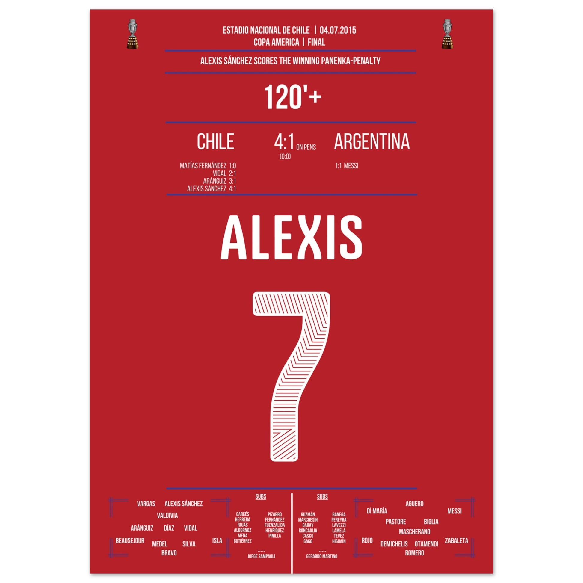 Alexis Sanchez Panenka-Penalty bei Chile's ersten Copa America Triumph 50x70-cm-20x28-Ohne-Rahmen